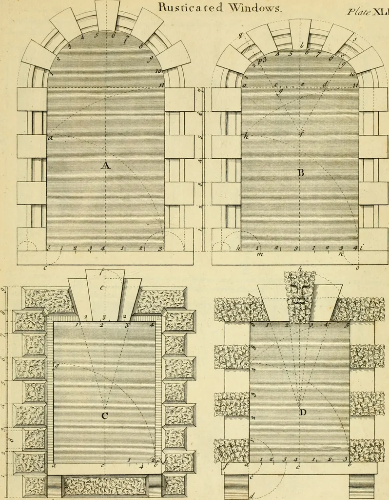 An illustration from The city and country builder's and workman's treasury of designs : or, The art of drawing and working the ornamental parts of architecture. Illustrated by upwards of four hundred grand designs, neatly engraved one hundred and eighty-fix Copper plates, for piers, gates, doors, windowns, niches, buffets, cisterns, chimney pieces, tabernacle frames, pavements, frets, gulochi's, pulpits, types, altar pieces, monuments, fonts, obelisques, pedestals, for sun-dials, busto's and stone tables, book-cafes, cielings and iron works ; proprortioned by Aliquot Pars ; with an appendix of fourteen plates of strusses for girders and beams, different sorts of rafters, and a variety of roofs, &c ; to which are prefix'd the five orders of columns, according to Andrea Palladio ; whose members are apportioned by Aliquot Pars, in a more easy manner, than has yet been done ; the whole interspersed with sure rules for working all the varieties of raking members in pediments, modilions, &c. the like, for the immediate use of workmen, never published before in any language, 1741, leaf 108