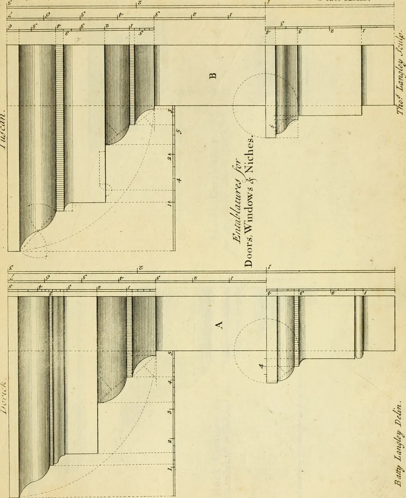 An illustration from The city and country builder's and workman's treasury of designs : or, The art of drawing and working the ornamental parts of architecture. Illustrated by upwards of four hundred grand designs, neatly engraved one hundred and eighty-fix Copper plates, for piers, gates, doors, windowns, niches, buffets, cisterns, chimney pieces, tabernacle frames, pavements, frets, gulochi's, pulpits, types, altar pieces, monuments, fonts, obelisques, pedestals, for sun-dials, busto's and stone tables, book-cafes, cielings and iron works ; proprortioned by Aliquot Pars ; with an appendix of fourteen plates of strusses for girders and beams, different sorts of rafters, and a variety of roofs, &c ; to which are prefix'd the five orders of columns, according to Andrea Palladio ; whose members are apportioned by Aliquot Pars, in a more easy manner, than has yet been done ; the whole interspersed with sure rules for working all the varieties of raking members in pediments, modilions, &c. the like, for the immediate use of workmen, never published before in any language, 1741, leaf 110