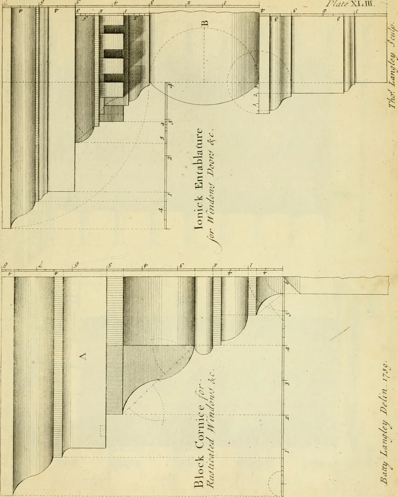 An illustration from The city and country builder's and workman's treasury of designs : or, The art of drawing and working the ornamental parts of architecture. Illustrated by upwards of four hundred grand designs, neatly engraved one hundred and eighty-fix Copper plates, for piers, gates, doors, windowns, niches, buffets, cisterns, chimney pieces, tabernacle frames, pavements, frets, gulochi's, pulpits, types, altar pieces, monuments, fonts, obelisques, pedestals, for sun-dials, busto's and stone tables, book-cafes, cielings and iron works ; proprortioned by Aliquot Pars ; with an appendix of fourteen plates of strusses for girders and beams, different sorts of rafters, and a variety of roofs, &c ; to which are prefix'd the five orders of columns, according to Andrea Palladio ; whose members are apportioned by Aliquot Pars, in a more easy manner, than has yet been done ; the whole interspersed with sure rules for working all the varieties of raking members in pediments, modilions, &c. the like, for the immediate use of workmen, never published before in any language, 1741, leaf 112
