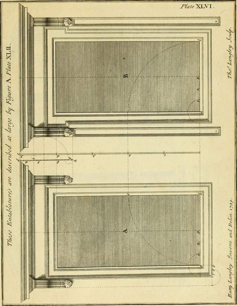 An illustration from The city and country builder's and workman's treasury of designs : or, The art of drawing and working the ornamental parts of architecture. Illustrated by upwards of four hundred grand designs, neatly engraved one hundred and eighty-fix Copper plates, for piers, gates, doors, windowns, niches, buffets, cisterns, chimney pieces, tabernacle frames, pavements, frets, gulochi's, pulpits, types, altar pieces, monuments, fonts, obelisques, pedestals, for sun-dials, busto's and stone tables, book-cafes, cielings and iron works ; proprortioned by Aliquot Pars ; with an appendix of fourteen plates of strusses for girders and beams, different sorts of rafters, and a variety of roofs, &c ; to which are prefix'd the five orders of columns, according to Andrea Palladio ; whose members are apportioned by Aliquot Pars, in a more easy manner, than has yet been done ; the whole interspersed with sure rules for working all the varieties of raking members in pediments, modilions, &c. the like, for the immediate use of workmen, never published before in any language, 1741, leaf 118