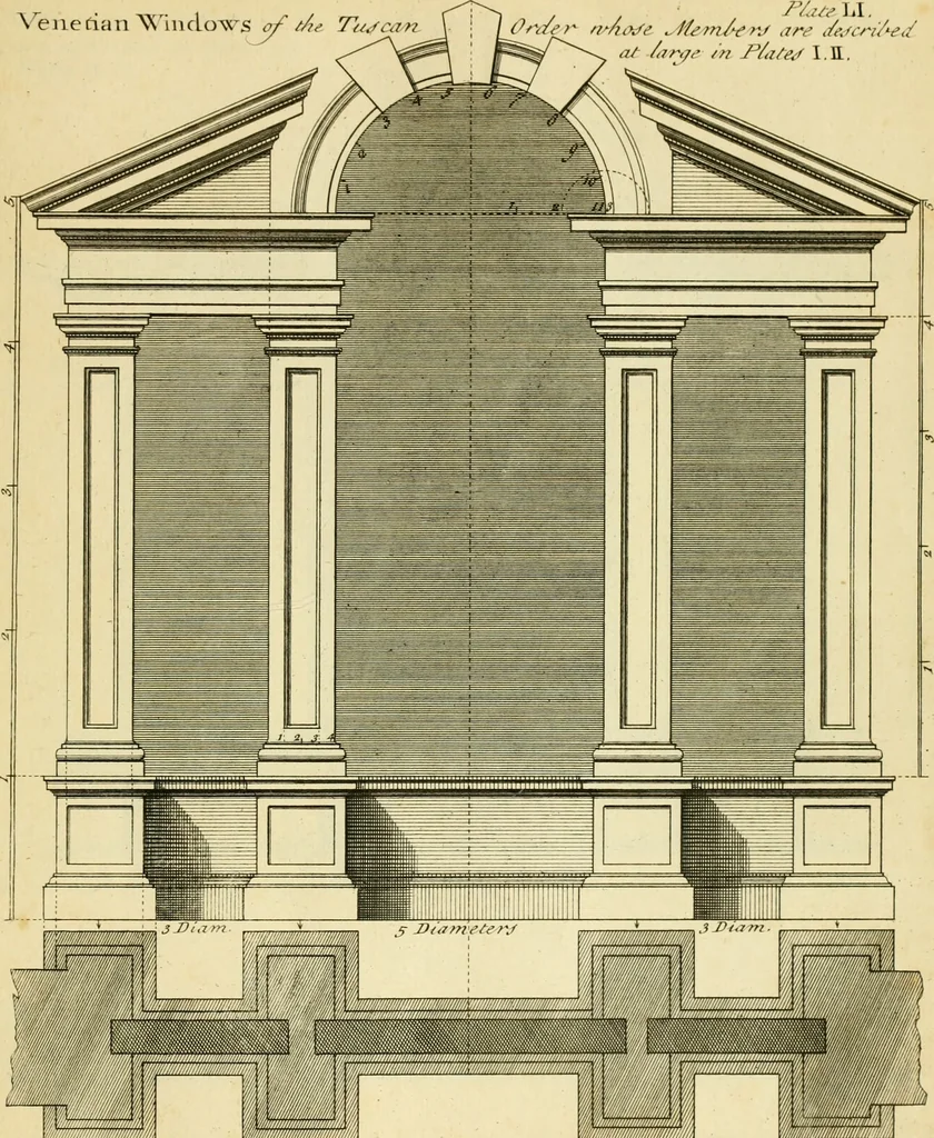 An illustration from The city and country builder's and workman's treasury of designs : or, The art of drawing and working the ornamental parts of architecture. Illustrated by upwards of four hundred grand designs, neatly engraved one hundred and eighty-fix Copper plates, for piers, gates, doors, windowns, niches, buffets, cisterns, chimney pieces, tabernacle frames, pavements, frets, gulochi's, pulpits, types, altar pieces, monuments, fonts, obelisques, pedestals, for sun-dials, busto's and stone tables, book-cafes, cielings and iron works ; proprortioned by Aliquot Pars ; with an appendix of fourteen plates of strusses for girders and beams, different sorts of rafters, and a variety of roofs, &c ; to which are prefix'd the five orders of columns, according to Andrea Palladio ; whose members are apportioned by Aliquot Pars, in a more easy manner, than has yet been done ; the whole interspersed with sure rules for working all the varieties of raking members in pediments, modilions, &c. the like, for the immediate use of workmen, never published before in any language, 1741, leaf 128