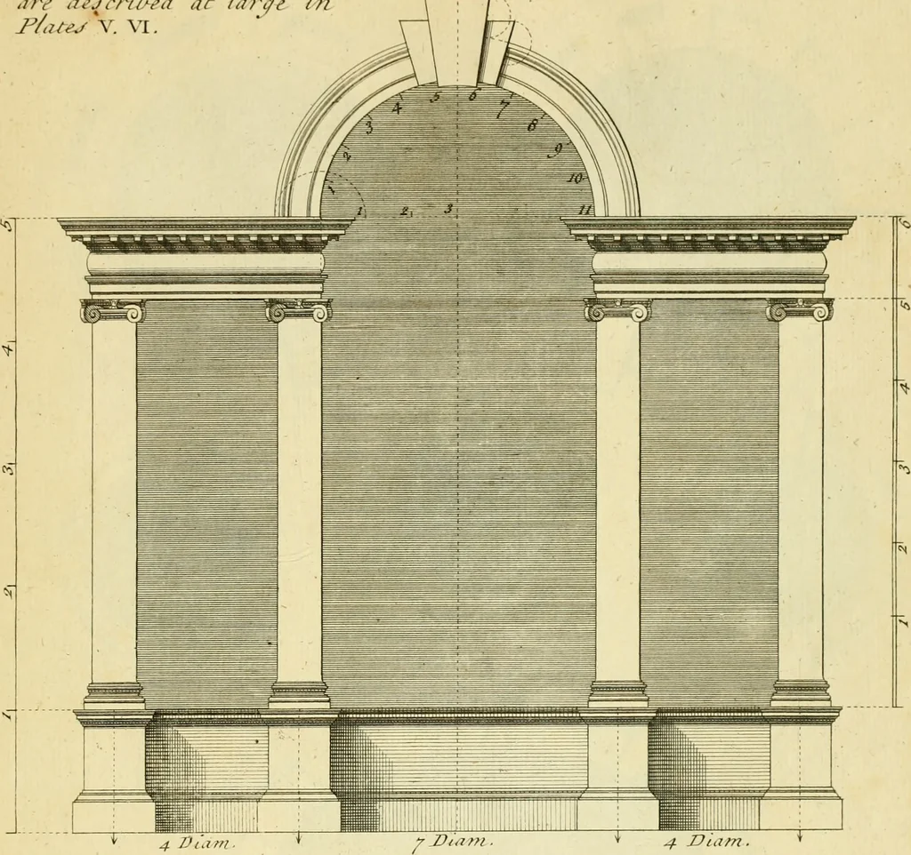 An illustration from The city and country builder's and workman's treasury of designs : or, The art of drawing and working the ornamental parts of architecture. Illustrated by upwards of four hundred grand designs, neatly engraved one hundred and eighty-fix Copper plates, for piers, gates, doors, windowns, niches, buffets, cisterns, chimney pieces, tabernacle frames, pavements, frets, gulochi's, pulpits, types, altar pieces, monuments, fonts, obelisques, pedestals, for sun-dials, busto's and stone tables, book-cafes, cielings and iron works ; proprortioned by Aliquot Pars ; with an appendix of fourteen plates of strusses for girders and beams, different sorts of rafters, and a variety of roofs, &c ; to which are prefix'd the five orders of columns, according to Andrea Palladio ; whose members are apportioned by Aliquot Pars, in a more easy manner, than has yet been done ; the whole interspersed with sure rules for working all the varieties of raking members in pediments, modilions, &c. the like, for the immediate use of workmen, never published before in any language, 1741, leaf 132