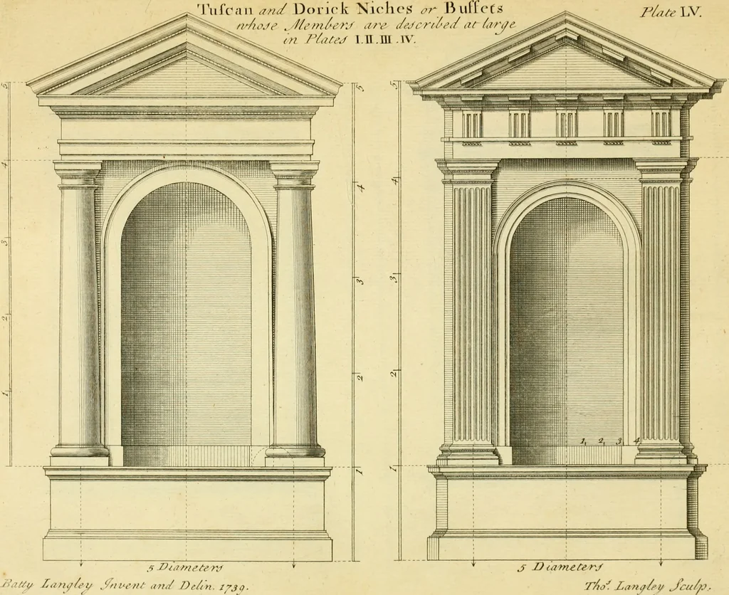 An illustration from The city and country builder's and workman's treasury of designs : or, The art of drawing and working the ornamental parts of architecture. Illustrated by upwards of four hundred grand designs, neatly engraved one hundred and eighty-fix Copper plates, for piers, gates, doors, windowns, niches, buffets, cisterns, chimney pieces, tabernacle frames, pavements, frets, gulochi's, pulpits, types, altar pieces, monuments, fonts, obelisques, pedestals, for sun-dials, busto's and stone tables, book-cafes, cielings and iron works ; proprortioned by Aliquot Pars ; with an appendix of fourteen plates of strusses for girders and beams, different sorts of rafters, and a variety of roofs, &c ; to which are prefix'd the five orders of columns, according to Andrea Palladio ; whose members are apportioned by Aliquot Pars, in a more easy manner, than has yet been done ; the whole interspersed with sure rules for working all the varieties of raking members in pediments, modilions, &c. the like, for the immediate use of workmen, never published before in any language, 1741, leaf 136