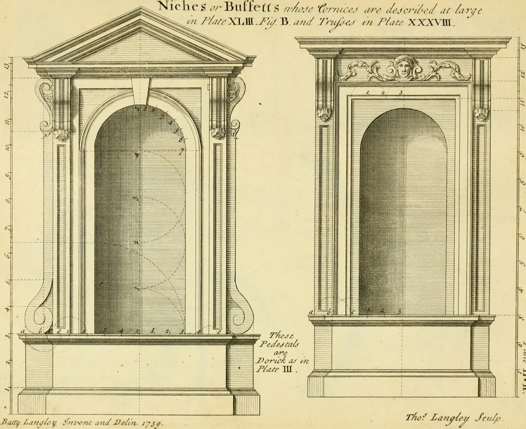 An illustration from The city and country builder's and workman's treasury of designs : or, The art of drawing and working the ornamental parts of architecture. Illustrated by upwards of four hundred grand designs, neatly engraved one hundred and eighty-fix Copper plates, for piers, gates, doors, windowns, niches, buffets, cisterns, chimney pieces, tabernacle frames, pavements, frets, gulochi's, pulpits, types, altar pieces, monuments, fonts, obelisques, pedestals, for sun-dials, busto's and stone tables, book-cafes, cielings and iron works ; proprortioned by Aliquot Pars ; with an appendix of fourteen plates of strusses for girders and beams, different sorts of rafters, and a variety of roofs, &c ; to which are prefix'd the five orders of columns, according to Andrea Palladio ; whose members are apportioned by Aliquot Pars, in a more easy manner, than has yet been done ; the whole interspersed with sure rules for working all the varieties of raking members in pediments, modilions, &c. the like, for the immediate use of workmen, never published before in any language, 1741, leaf 140