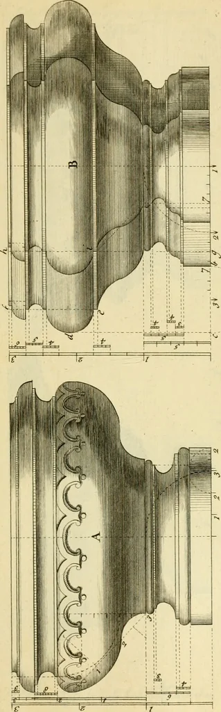 An illustration from The city and country builder's and workman's treasury of designs : or, The art of drawing and working the ornamental parts of architecture. Illustrated by upwards of four hundred grand designs, neatly engraved one hundred and eighty-fix Copper plates, for piers, gates, doors, windowns, niches, buffets, cisterns, chimney pieces, tabernacle frames, pavements, frets, gulochi's, pulpits, types, altar pieces, monuments, fonts, obelisques, pedestals, for sun-dials, busto's and stone tables, book-cafes, cielings and iron works ; proprortioned by Aliquot Pars ; with an appendix of fourteen plates of strusses for girders and beams, different sorts of rafters, and a variety of roofs, &c ; to which are prefix'd the five orders of columns, according to Andrea Palladio ; whose members are apportioned by Aliquot Pars, in a more easy manner, than has yet been done ; the whole interspersed with sure rules for working all the varieties of raking members in pediments, modilions, &c. the like, for the immediate use of workmen, never published before in any language, 1741, leaf 144