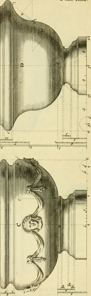 An illustration from The city and country builder's and workman's treasury of designs : or, The art of drawing and working the ornamental parts of architecture. Illustrated by upwards of four hundred grand designs, neatly engraved one hundred and eighty-fix Copper plates, for piers, gates, doors, windowns, niches, buffets, cisterns, chimney pieces, tabernacle frames, pavements, frets, gulochi's, pulpits, types, altar pieces, monuments, fonts, obelisques, pedestals, for sun-dials, busto's and stone tables, book-cafes, cielings and iron works ; proprortioned by Aliquot Pars ; with an appendix of fourteen plates of strusses for girders and beams, different sorts of rafters, and a variety of roofs, &c ; to which are prefix'd the five orders of columns, according to Andrea Palladio ; whose members are apportioned by Aliquot Pars, in a more easy manner, than has yet been done ; the whole interspersed with sure rules for working all the varieties of raking members in pediments, modilions, &c. the like, for the immediate use of workmen, never published before in any language, 1741, leaf 144