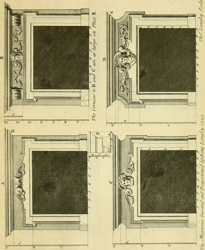 An illustration from The city and country builder's and workman's treasury of designs : or, The art of drawing and working the ornamental parts of architecture. Illustrated by upwards of four hundred grand designs, neatly engraved one hundred and eighty-fix Copper plates, for piers, gates, doors, windowns, niches, buffets, cisterns, chimney pieces, tabernacle frames, pavements, frets, gulochi's, pulpits, types, altar pieces, monuments, fonts, obelisques, pedestals, for sun-dials, busto's and stone tables, book-cafes, cielings and iron works ; proprortioned by Aliquot Pars ; with an appendix of fourteen plates of strusses for girders and beams, different sorts of rafters, and a variety of roofs, &c ; to which are prefix'd the five orders of columns, according to Andrea Palladio ; whose members are apportioned by Aliquot Pars, in a more easy manner, than has yet been done ; the whole interspersed with sure rules for working all the varieties of raking members in pediments, modilions, &c. the like, for the immediate use of workmen, never published before in any language, 1741, leaf 152