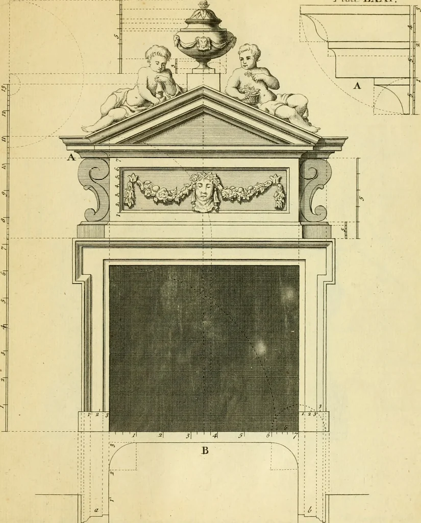 An illustration from The city and country builder's and workman's treasury of designs : or, The art of drawing and working the ornamental parts of architecture. Illustrated by upwards of four hundred grand designs, neatly engraved one hundred and eighty-fix Copper plates, for piers, gates, doors, windowns, niches, buffets, cisterns, chimney pieces, tabernacle frames, pavements, frets, gulochi's, pulpits, types, altar pieces, monuments, fonts, obelisques, pedestals, for sun-dials, busto's and stone tables, book-cafes, cielings and iron works ; proprortioned by Aliquot Pars ; with an appendix of fourteen plates of strusses for girders and beams, different sorts of rafters, and a variety of roofs, &c ; to which are prefix'd the five orders of columns, according to Andrea Palladio ; whose members are apportioned by Aliquot Pars, in a more easy manner, than has yet been done ; the whole interspersed with sure rules for working all the varieties of raking members in pediments, modilions, &c. the like, for the immediate use of workmen, never published before in any language, 1741, leaf 166