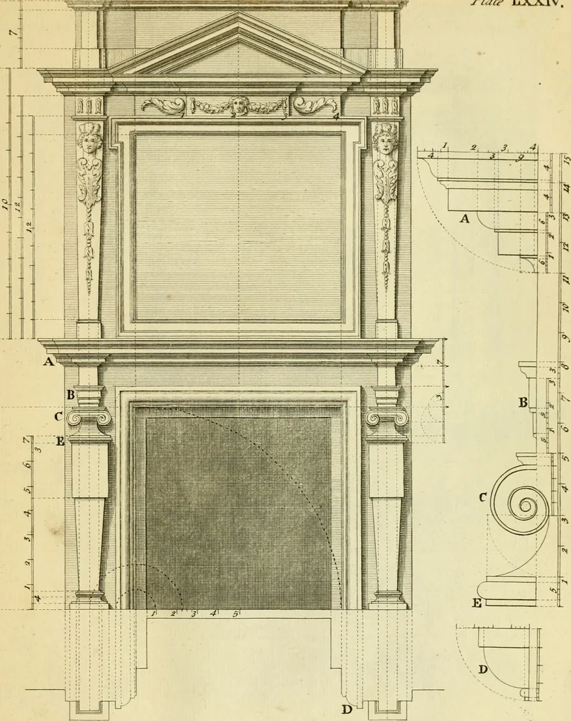 An illustration from The city and country builder's and workman's treasury of designs : or, The art of drawing and working the ornamental parts of architecture. Illustrated by upwards of four hundred grand designs, neatly engraved one hundred and eighty-fix Copper plates, for piers, gates, doors, windowns, niches, buffets, cisterns, chimney pieces, tabernacle frames, pavements, frets, gulochi's, pulpits, types, altar pieces, monuments, fonts, obelisques, pedestals, for sun-dials, busto's and stone tables, book-cafes, cielings and iron works ; proprortioned by Aliquot Pars ; with an appendix of fourteen plates of strusses for girders and beams, different sorts of rafters, and a variety of roofs, &c ; to which are prefix'd the five orders of columns, according to Andrea Palladio ; whose members are apportioned by Aliquot Pars, in a more easy manner, than has yet been done ; the whole interspersed with sure rules for working all the varieties of raking members in pediments, modilions, &c. the like, for the immediate use of workmen, never published before in any language, 1741, leaf 172