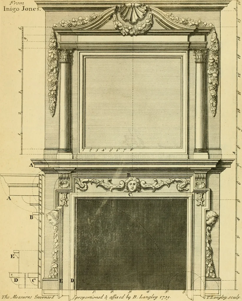 An illustration from The city and country builder's and workman's treasury of designs : or, The art of drawing and working the ornamental parts of architecture. Illustrated by upwards of four hundred grand designs, neatly engraved one hundred and eighty-fix Copper plates, for piers, gates, doors, windowns, niches, buffets, cisterns, chimney pieces, tabernacle frames, pavements, frets, gulochi's, pulpits, types, altar pieces, monuments, fonts, obelisques, pedestals, for sun-dials, busto's and stone tables, book-cafes, cielings and iron works ; proprortioned by Aliquot Pars ; with an appendix of fourteen plates of strusses for girders and beams, different sorts of rafters, and a variety of roofs, &c ; to which are prefix'd the five orders of columns, according to Andrea Palladio ; whose members are apportioned by Aliquot Pars, in a more easy manner, than has yet been done ; the whole interspersed with sure rules for working all the varieties of raking members in pediments, modilions, &c. the like, for the immediate use of workmen, never published before in any language, 1741, leaf 174