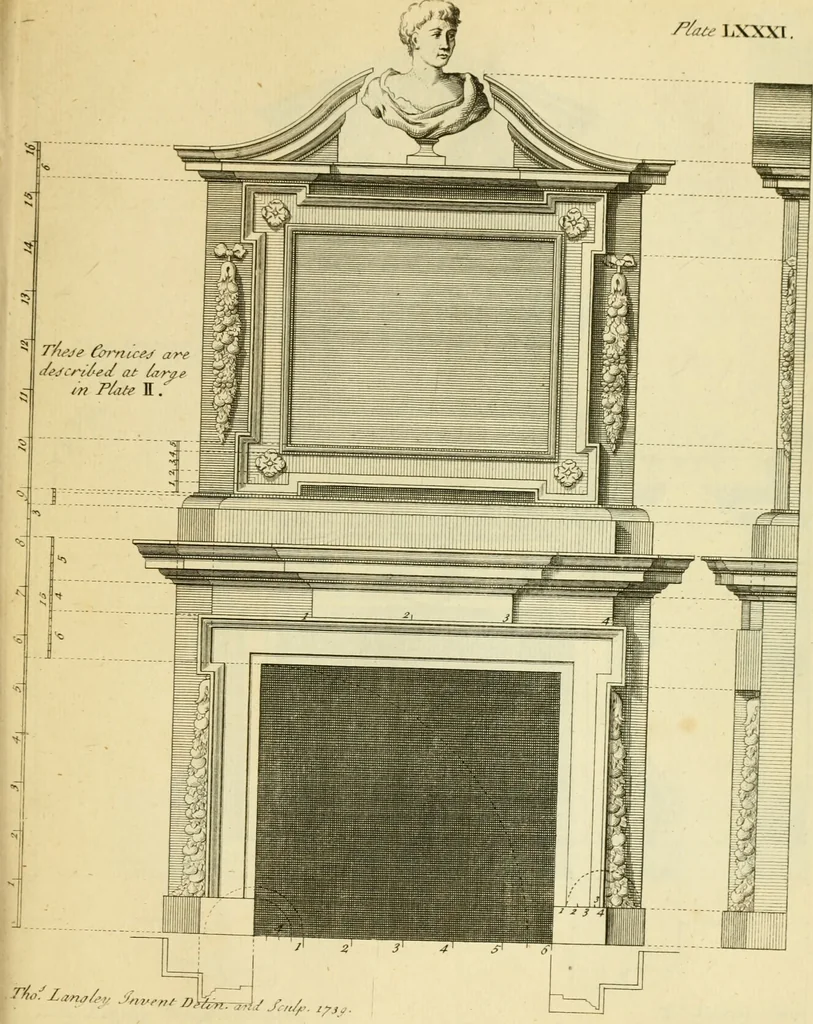 An illustration from The city and country builder's and workman's treasury of designs : or, The art of drawing and working the ornamental parts of architecture. Illustrated by upwards of four hundred grand designs, neatly engraved one hundred and eighty-fix Copper plates, for piers, gates, doors, windowns, niches, buffets, cisterns, chimney pieces, tabernacle frames, pavements, frets, gulochi's, pulpits, types, altar pieces, monuments, fonts, obelisques, pedestals, for sun-dials, busto's and stone tables, book-cafes, cielings and iron works ; proprortioned by Aliquot Pars ; with an appendix of fourteen plates of strusses for girders and beams, different sorts of rafters, and a variety of roofs, &c ; to which are prefix'd the five orders of columns, according to Andrea Palladio ; whose members are apportioned by Aliquot Pars, in a more easy manner, than has yet been done ; the whole interspersed with sure rules for working all the varieties of raking members in pediments, modilions, &c. the like, for the immediate use of workmen, never published before in any language, 1741, leaf 186