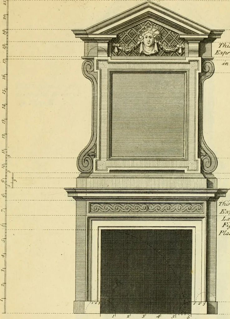 An illustration from The city and country builder's and workman's treasury of designs : or, The art of drawing and working the ornamental parts of architecture. Illustrated by upwards of four hundred grand designs, neatly engraved one hundred and eighty-fix Copper plates, for piers, gates, doors, windowns, niches, buffets, cisterns, chimney pieces, tabernacle frames, pavements, frets, gulochi's, pulpits, types, altar pieces, monuments, fonts, obelisques, pedestals, for sun-dials, busto's and stone tables, book-cafes, cielings and iron works ; proprortioned by Aliquot Pars ; with an appendix of fourteen plates of strusses for girders and beams, different sorts of rafters, and a variety of roofs, &c ; to which are prefix'd the five orders of columns, according to Andrea Palladio ; whose members are apportioned by Aliquot Pars, in a more easy manner, than has yet been done ; the whole interspersed with sure rules for working all the varieties of raking members in pediments, modilions, &c. the like, for the immediate use of workmen, never published before in any language, 1741, leaf 192