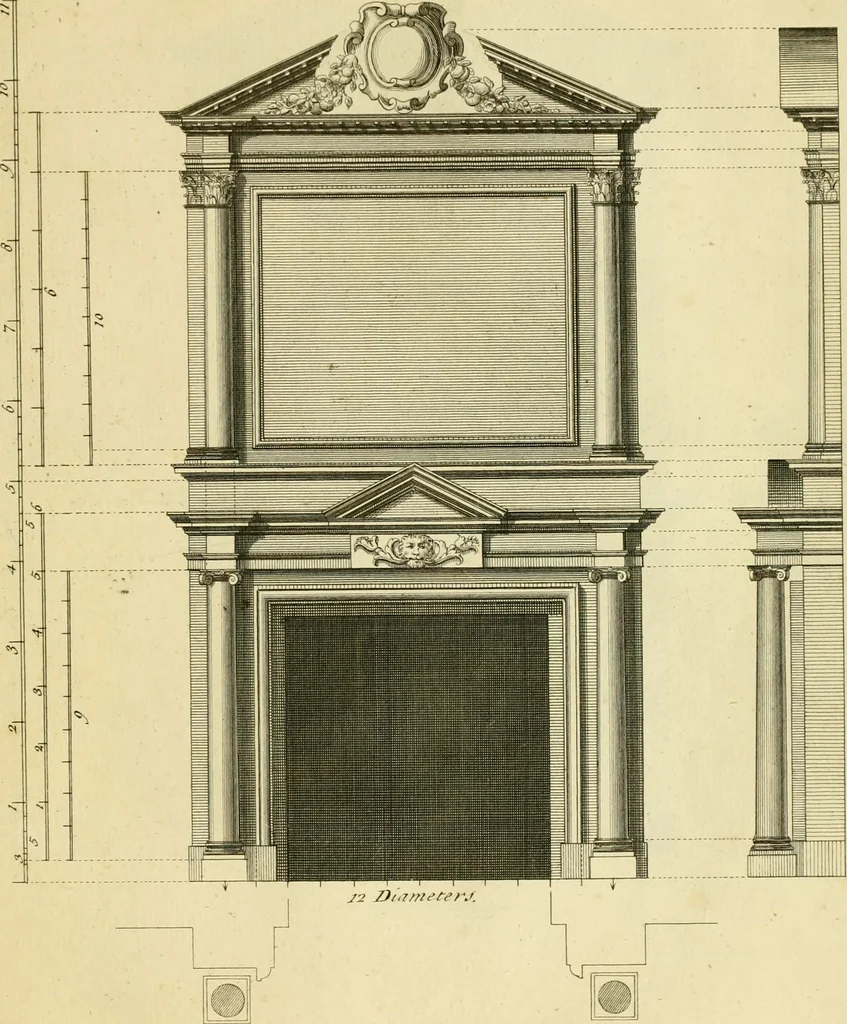 An illustration from The city and country builder's and workman's treasury of designs : or, The art of drawing and working the ornamental parts of architecture. Illustrated by upwards of four hundred grand designs, neatly engraved one hundred and eighty-fix Copper plates, for piers, gates, doors, windowns, niches, buffets, cisterns, chimney pieces, tabernacle frames, pavements, frets, gulochi's, pulpits, types, altar pieces, monuments, fonts, obelisques, pedestals, for sun-dials, busto's and stone tables, book-cafes, cielings and iron works ; proprortioned by Aliquot Pars ; with an appendix of fourteen plates of strusses for girders and beams, different sorts of rafters, and a variety of roofs, &c ; to which are prefix'd the five orders of columns, according to Andrea Palladio ; whose members are apportioned by Aliquot Pars, in a more easy manner, than has yet been done ; the whole interspersed with sure rules for working all the varieties of raking members in pediments, modilions, &c. the like, for the immediate use of workmen, never published before in any language, 1741, leaf 206