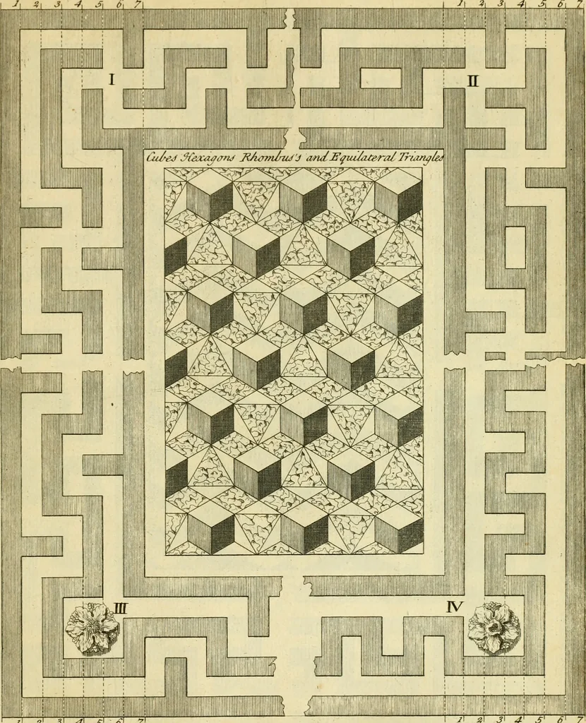 An illustration from The city and country builder's and workman's treasury of designs : or, The art of drawing and working the ornamental parts of architecture. Illustrated by upwards of four hundred grand designs, neatly engraved one hundred and eighty-fix Copper plates, for piers, gates, doors, windowns, niches, buffets, cisterns, chimney pieces, tabernacle frames, pavements, frets, gulochi's, pulpits, types, altar pieces, monuments, fonts, obelisques, pedestals, for sun-dials, busto's and stone tables, book-cafes, cielings and iron works ; proprortioned by Aliquot Pars ; with an appendix of fourteen plates of strusses for girders and beams, different sorts of rafters, and a variety of roofs, &c ; to which are prefix'd the five orders of columns, according to Andrea Palladio ; whose members are apportioned by Aliquot Pars, in a more easy manner, than has yet been done ; the whole interspersed with sure rules for working all the varieties of raking members in pediments, modilions, &c. the like, for the immediate use of workmen, never published before in any language, 1741, leaf 218