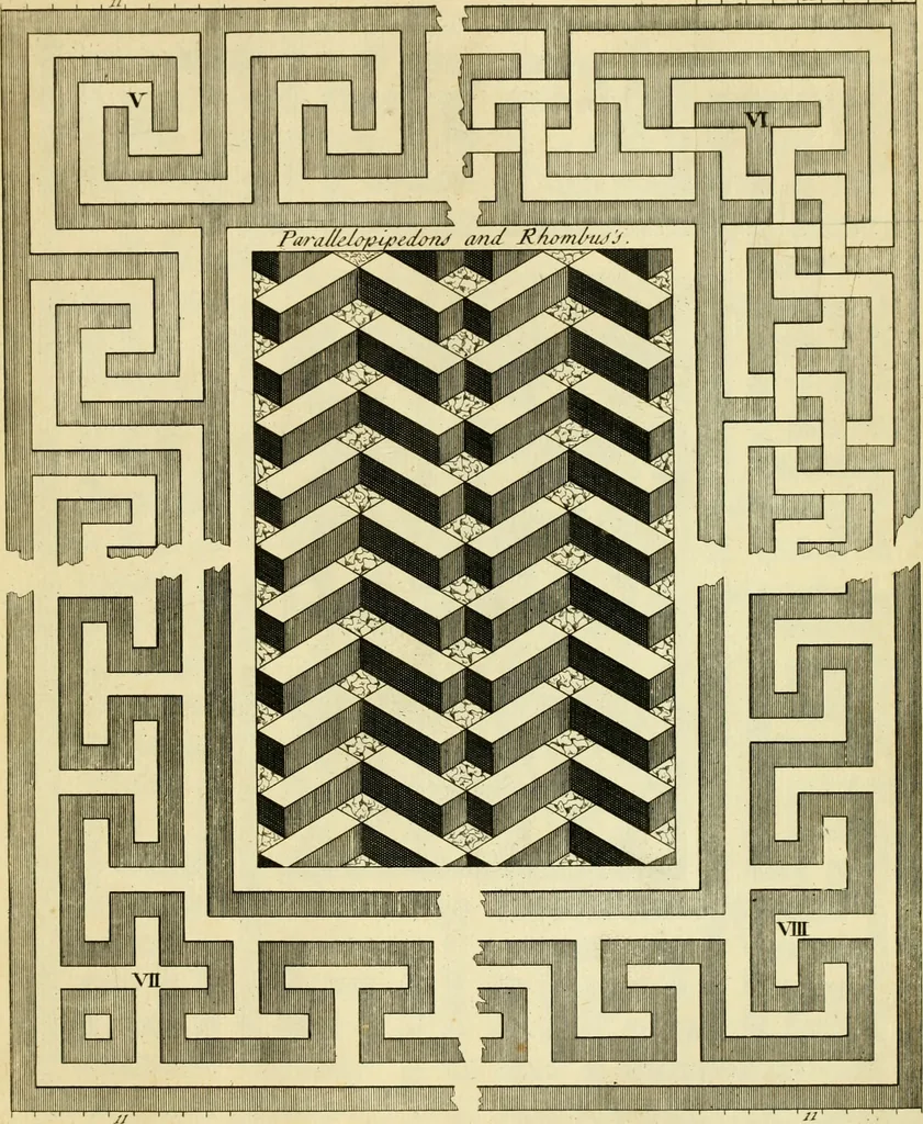 An illustration from The city and country builder's and workman's treasury of designs : or, The art of drawing and working the ornamental parts of architecture. Illustrated by upwards of four hundred grand designs, neatly engraved one hundred and eighty-fix Copper plates, for piers, gates, doors, windowns, niches, buffets, cisterns, chimney pieces, tabernacle frames, pavements, frets, gulochi's, pulpits, types, altar pieces, monuments, fonts, obelisques, pedestals, for sun-dials, busto's and stone tables, book-cafes, cielings and iron works ; proprortioned by Aliquot Pars ; with an appendix of fourteen plates of strusses for girders and beams, different sorts of rafters, and a variety of roofs, &c ; to which are prefix'd the five orders of columns, according to Andrea Palladio ; whose members are apportioned by Aliquot Pars, in a more easy manner, than has yet been done ; the whole interspersed with sure rules for working all the varieties of raking members in pediments, modilions, &c. the like, for the immediate use of workmen, never published before in any language, 1741, leaf 220