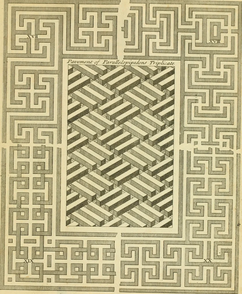 An illustration from The city and country builder's and workman's treasury of designs : or, The art of drawing and working the ornamental parts of architecture. Illustrated by upwards of four hundred grand designs, neatly engraved one hundred and eighty-fix Copper plates, for piers, gates, doors, windowns, niches, buffets, cisterns, chimney pieces, tabernacle frames, pavements, frets, gulochi's, pulpits, types, altar pieces, monuments, fonts, obelisques, pedestals, for sun-dials, busto's and stone tables, book-cafes, cielings and iron works ; proprortioned by Aliquot Pars ; with an appendix of fourteen plates of strusses for girders and beams, different sorts of rafters, and a variety of roofs, &c ; to which are prefix'd the five orders of columns, according to Andrea Palladio ; whose members are apportioned by Aliquot Pars, in a more easy manner, than has yet been done ; the whole interspersed with sure rules for working all the varieties of raking members in pediments, modilions, &c. the like, for the immediate use of workmen, never published before in any language, 1741, leaf 226