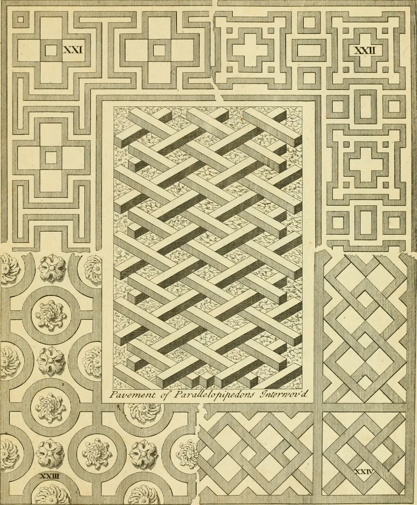 An illustration from The city and country builder's and workman's treasury of designs : or, The art of drawing and working the ornamental parts of architecture. Illustrated by upwards of four hundred grand designs, neatly engraved one hundred and eighty-fix Copper plates, for piers, gates, doors, windowns, niches, buffets, cisterns, chimney pieces, tabernacle frames, pavements, frets, gulochi's, pulpits, types, altar pieces, monuments, fonts, obelisques, pedestals, for sun-dials, busto's and stone tables, book-cafes, cielings and iron works ; proprortioned by Aliquot Pars ; with an appendix of fourteen plates of strusses for girders and beams, different sorts of rafters, and a variety of roofs, &c ; to which are prefix'd the five orders of columns, according to Andrea Palladio ; whose members are apportioned by Aliquot Pars, in a more easy manner, than has yet been done ; the whole interspersed with sure rules for working all the varieties of raking members in pediments, modilions, &c. the like, for the immediate use of workmen, never published before in any language, 1741, leaf 228