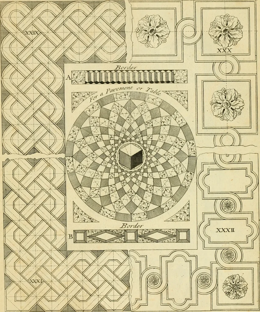 An illustration from The city and country builder's and workman's treasury of designs : or, The art of drawing and working the ornamental parts of architecture. Illustrated by upwards of four hundred grand designs, neatly engraved one hundred and eighty-fix Copper plates, for piers, gates, doors, windowns, niches, buffets, cisterns, chimney pieces, tabernacle frames, pavements, frets, gulochi's, pulpits, types, altar pieces, monuments, fonts, obelisques, pedestals, for sun-dials, busto's and stone tables, book-cafes, cielings and iron works ; proprortioned by Aliquot Pars ; with an appendix of fourteen plates of strusses for girders and beams, different sorts of rafters, and a variety of roofs, &c ; to which are prefix'd the five orders of columns, according to Andrea Palladio ; whose members are apportioned by Aliquot Pars, in a more easy manner, than has yet been done ; the whole interspersed with sure rules for working all the varieties of raking members in pediments, modilions, &c. the like, for the immediate use of workmen, never published before in any language, 1741, leaf 232