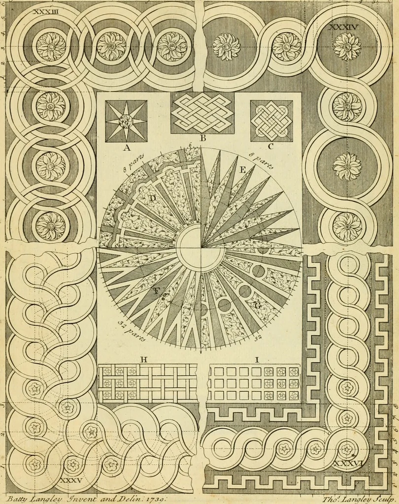 An illustration from The city and country builder's and workman's treasury of designs : or, The art of drawing and working the ornamental parts of architecture. Illustrated by upwards of four hundred grand designs, neatly engraved one hundred and eighty-fix Copper plates, for piers, gates, doors, windowns, niches, buffets, cisterns, chimney pieces, tabernacle frames, pavements, frets, gulochi's, pulpits, types, altar pieces, monuments, fonts, obelisques, pedestals, for sun-dials, busto's and stone tables, book-cafes, cielings and iron works ; proprortioned by Aliquot Pars ; with an appendix of fourteen plates of strusses for girders and beams, different sorts of rafters, and a variety of roofs, &c ; to which are prefix'd the five orders of columns, according to Andrea Palladio ; whose members are apportioned by Aliquot Pars, in a more easy manner, than has yet been done ; the whole interspersed with sure rules for working all the varieties of raking members in pediments, modilions, &c. the like, for the immediate use of workmen, never published before in any language, 1741, leaf 234
