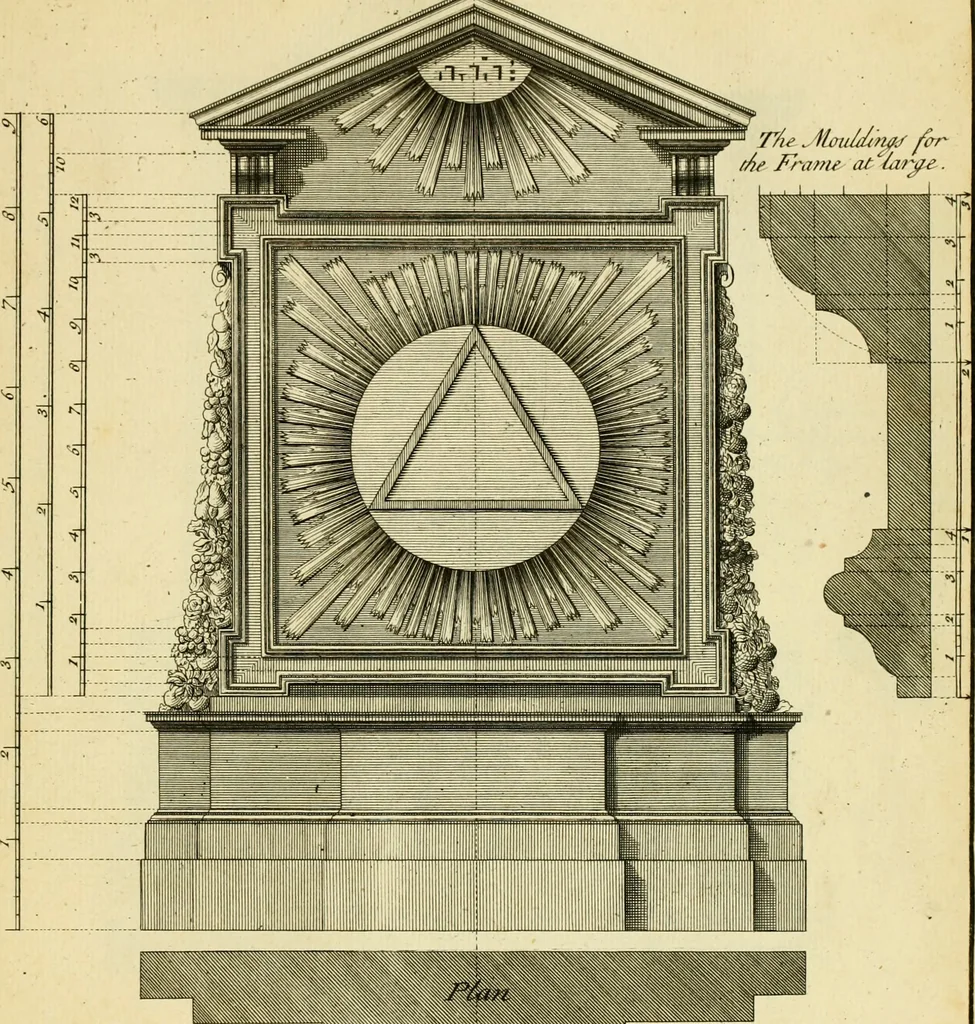 An illustration from The city and country builder's and workman's treasury of designs : or, The art of drawing and working the ornamental parts of architecture. Illustrated by upwards of four hundred grand designs, neatly engraved one hundred and eighty-fix Copper plates, for piers, gates, doors, windowns, niches, buffets, cisterns, chimney pieces, tabernacle frames, pavements, frets, gulochi's, pulpits, types, altar pieces, monuments, fonts, obelisques, pedestals, for sun-dials, busto's and stone tables, book-cafes, cielings and iron works ; proprortioned by Aliquot Pars ; with an appendix of fourteen plates of strusses for girders and beams, different sorts of rafters, and a variety of roofs, &c ; to which are prefix'd the five orders of columns, according to Andrea Palladio ; whose members are apportioned by Aliquot Pars, in a more easy manner, than has yet been done ; the whole interspersed with sure rules for working all the varieties of raking members in pediments, modilions, &c. the like, for the immediate use of workmen, never published before in any language, 1741, leaf 236