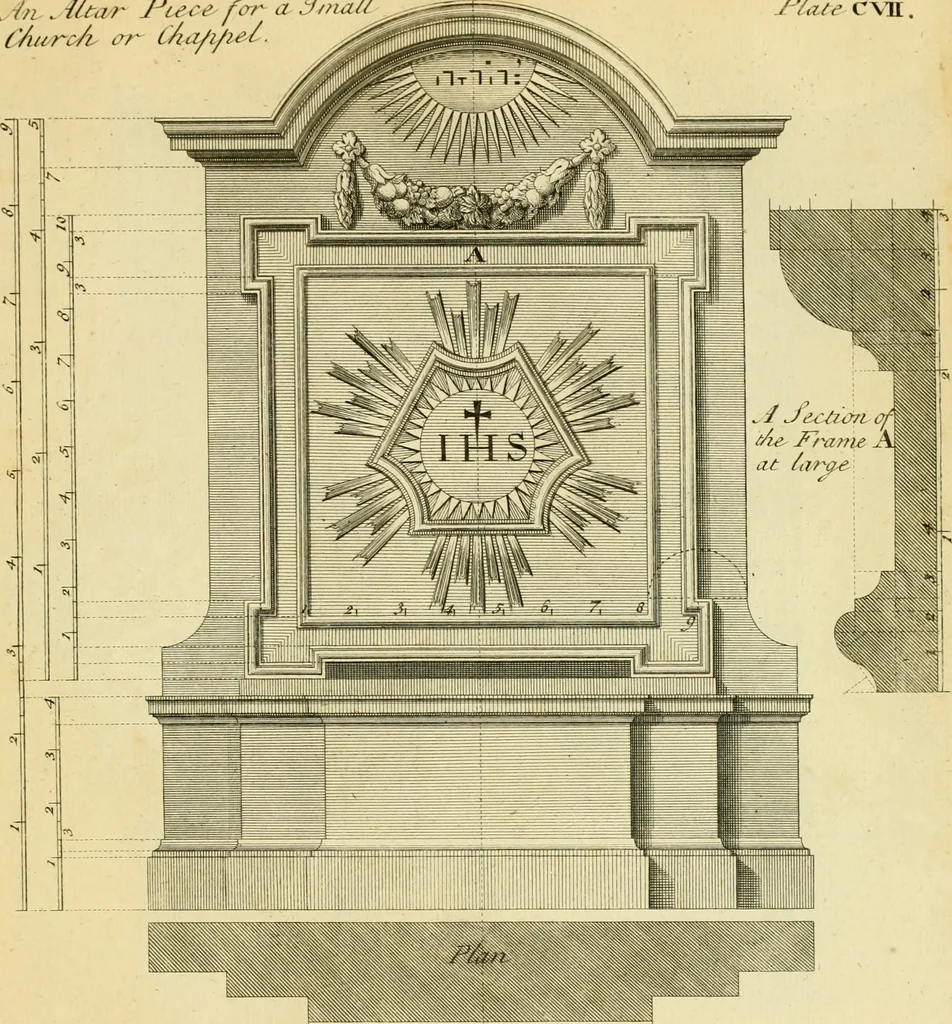 An illustration from The city and country builder's and workman's treasury of designs : or, The art of drawing and working the ornamental parts of architecture. Illustrated by upwards of four hundred grand designs, neatly engraved one hundred and eighty-fix Copper plates, for piers, gates, doors, windowns, niches, buffets, cisterns, chimney pieces, tabernacle frames, pavements, frets, gulochi's, pulpits, types, altar pieces, monuments, fonts, obelisques, pedestals, for sun-dials, busto's and stone tables, book-cafes, cielings and iron works ; proprortioned by Aliquot Pars ; with an appendix of fourteen plates of strusses for girders and beams, different sorts of rafters, and a variety of roofs, &c ; to which are prefix'd the five orders of columns, according to Andrea Palladio ; whose members are apportioned by Aliquot Pars, in a more easy manner, than has yet been done ; the whole interspersed with sure rules for working all the varieties of raking members in pediments, modilions, &c. the like, for the immediate use of workmen, never published before in any language, 1741, leaf 238