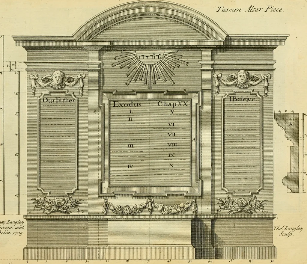 An illustration from The city and country builder's and workman's treasury of designs : or, The art of drawing and working the ornamental parts of architecture. Illustrated by upwards of four hundred grand designs, neatly engraved one hundred and eighty-fix Copper plates, for piers, gates, doors, windowns, niches, buffets, cisterns, chimney pieces, tabernacle frames, pavements, frets, gulochi's, pulpits, types, altar pieces, monuments, fonts, obelisques, pedestals, for sun-dials, busto's and stone tables, book-cafes, cielings and iron works ; proprortioned by Aliquot Pars ; with an appendix of fourteen plates of strusses for girders and beams, different sorts of rafters, and a variety of roofs, &c ; to which are prefix'd the five orders of columns, according to Andrea Palladio ; whose members are apportioned by Aliquot Pars, in a more easy manner, than has yet been done ; the whole interspersed with sure rules for working all the varieties of raking members in pediments, modilions, &c. the like, for the immediate use of workmen, never published before in any language, 1741, leaf 242