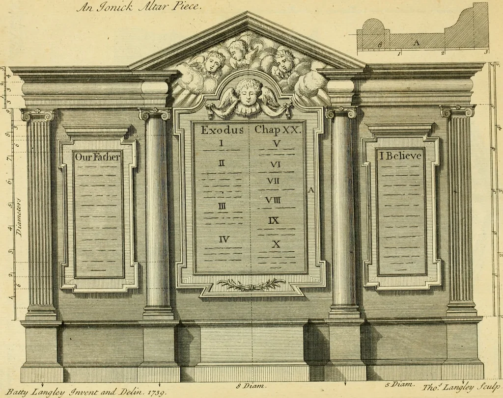 An illustration from The city and country builder's and workman's treasury of designs : or, The art of drawing and working the ornamental parts of architecture. Illustrated by upwards of four hundred grand designs, neatly engraved one hundred and eighty-fix Copper plates, for piers, gates, doors, windowns, niches, buffets, cisterns, chimney pieces, tabernacle frames, pavements, frets, gulochi's, pulpits, types, altar pieces, monuments, fonts, obelisques, pedestals, for sun-dials, busto's and stone tables, book-cafes, cielings and iron works ; proprortioned by Aliquot Pars ; with an appendix of fourteen plates of strusses for girders and beams, different sorts of rafters, and a variety of roofs, &c ; to which are prefix'd the five orders of columns, according to Andrea Palladio ; whose members are apportioned by Aliquot Pars, in a more easy manner, than has yet been done ; the whole interspersed with sure rules for working all the varieties of raking members in pediments, modilions, &c. the like, for the immediate use of workmen, never published before in any language, 1741, leaf 244