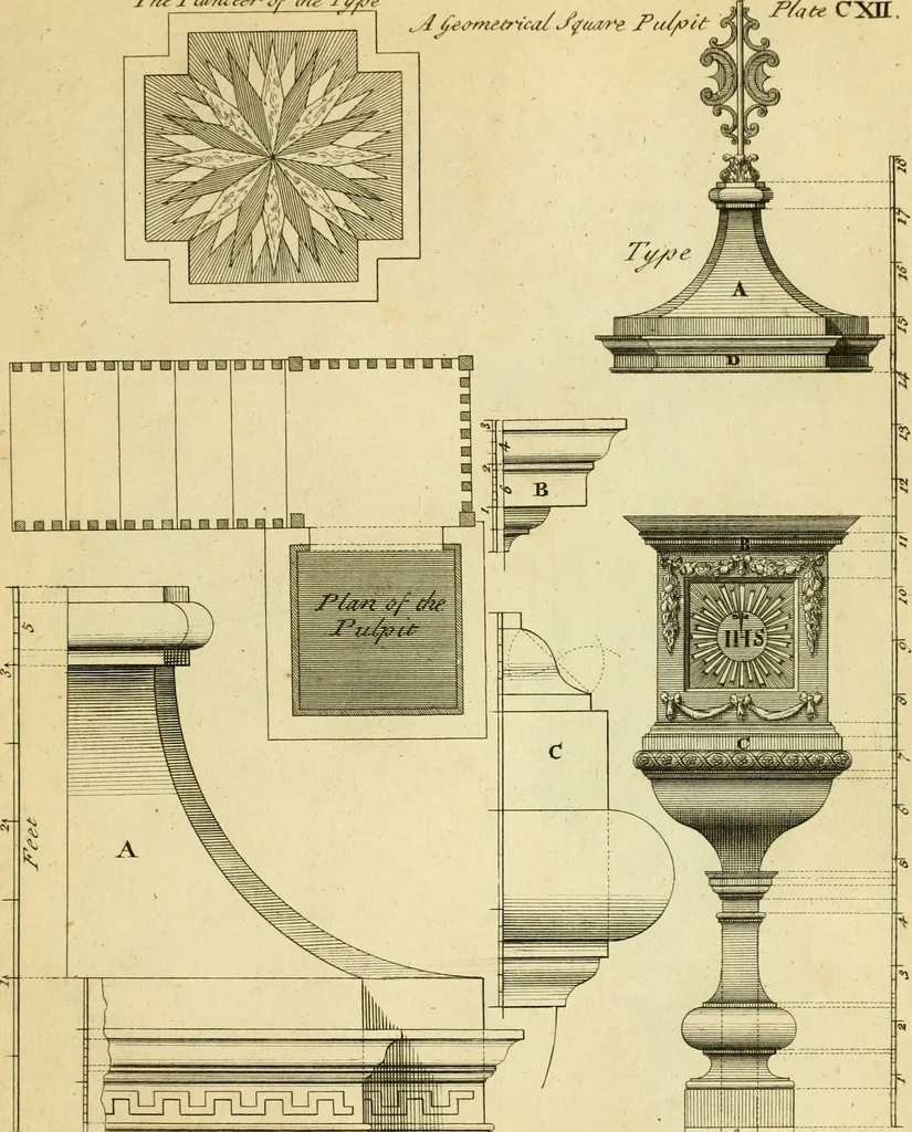 An illustration from The city and country builder's and workman's treasury of designs : or, The art of drawing and working the ornamental parts of architecture. Illustrated by upwards of four hundred grand designs, neatly engraved one hundred and eighty-fix Copper plates, for piers, gates, doors, windowns, niches, buffets, cisterns, chimney pieces, tabernacle frames, pavements, frets, gulochi's, pulpits, types, altar pieces, monuments, fonts, obelisques, pedestals, for sun-dials, busto's and stone tables, book-cafes, cielings and iron works ; proprortioned by Aliquot Pars ; with an appendix of fourteen plates of strusses for girders and beams, different sorts of rafters, and a variety of roofs, &c ; to which are prefix'd the five orders of columns, according to Andrea Palladio ; whose members are apportioned by Aliquot Pars, in a more easy manner, than has yet been done ; the whole interspersed with sure rules for working all the varieties of raking members in pediments, modilions, &c. the like, for the immediate use of workmen, never published before in any language, 1741, leaf 248