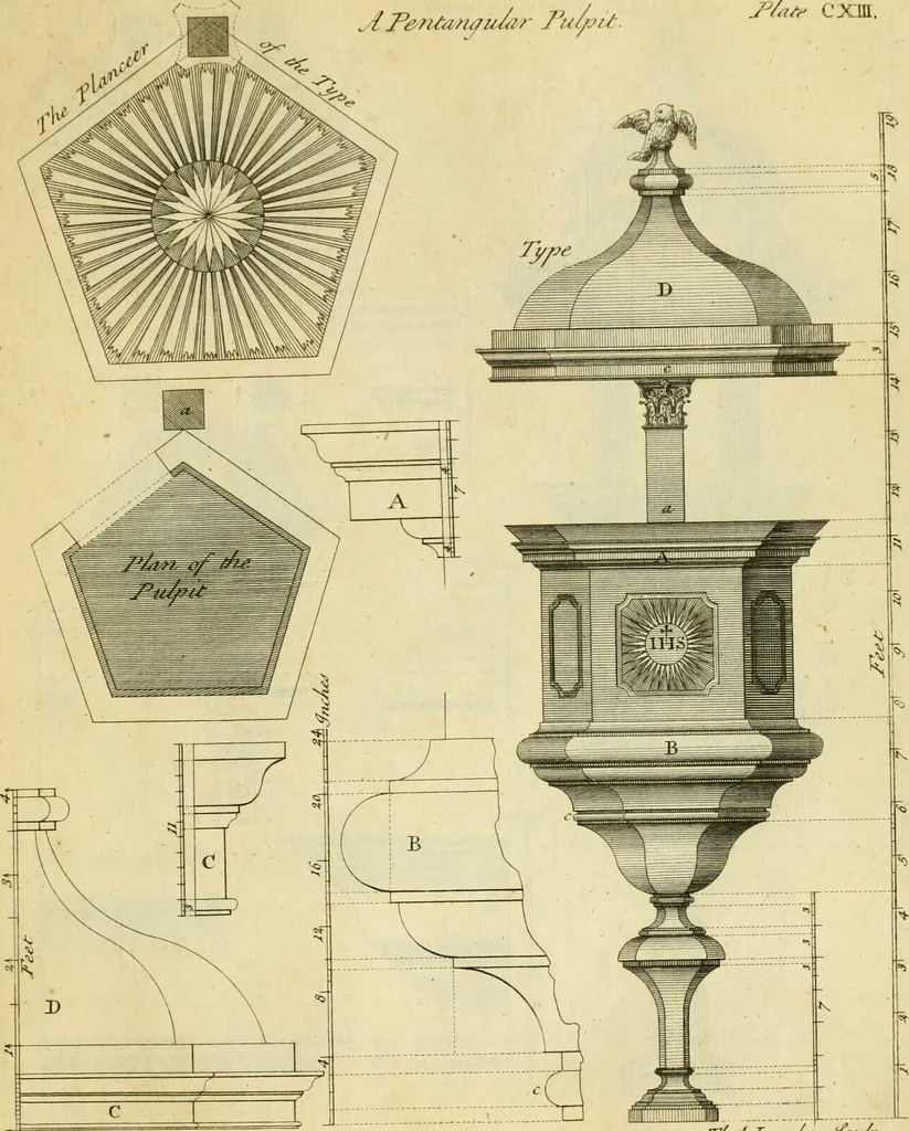 An illustration from The city and country builder's and workman's treasury of designs : or, The art of drawing and working the ornamental parts of architecture. Illustrated by upwards of four hundred grand designs, neatly engraved one hundred and eighty-fix Copper plates, for piers, gates, doors, windowns, niches, buffets, cisterns, chimney pieces, tabernacle frames, pavements, frets, gulochi's, pulpits, types, altar pieces, monuments, fonts, obelisques, pedestals, for sun-dials, busto's and stone tables, book-cafes, cielings and iron works ; proprortioned by Aliquot Pars ; with an appendix of fourteen plates of strusses for girders and beams, different sorts of rafters, and a variety of roofs, &c ; to which are prefix'd the five orders of columns, according to Andrea Palladio ; whose members are apportioned by Aliquot Pars, in a more easy manner, than has yet been done ; the whole interspersed with sure rules for working all the varieties of raking members in pediments, modilions, &c. the like, for the immediate use of workmen, never published before in any language, 1741, leaf 250