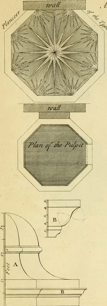 An illustration from The city and country builder's and workman's treasury of designs : or, The art of drawing and working the ornamental parts of architecture. Illustrated by upwards of four hundred grand designs, neatly engraved one hundred and eighty-fix Copper plates, for piers, gates, doors, windowns, niches, buffets, cisterns, chimney pieces, tabernacle frames, pavements, frets, gulochi's, pulpits, types, altar pieces, monuments, fonts, obelisques, pedestals, for sun-dials, busto's and stone tables, book-cafes, cielings and iron works ; proprortioned by Aliquot Pars ; with an appendix of fourteen plates of strusses for girders and beams, different sorts of rafters, and a variety of roofs, &c ; to which are prefix'd the five orders of columns, according to Andrea Palladio ; whose members are apportioned by Aliquot Pars, in a more easy manner, than has yet been done ; the whole interspersed with sure rules for working all the varieties of raking members in pediments, modilions, &c. the like, for the immediate use of workmen, never published before in any language, 1741, leaf 254