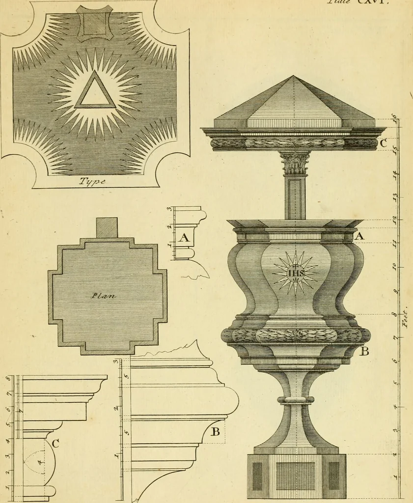 An illustration from The city and country builder's and workman's treasury of designs : or, The art of drawing and working the ornamental parts of architecture. Illustrated by upwards of four hundred grand designs, neatly engraved one hundred and eighty-fix Copper plates, for piers, gates, doors, windowns, niches, buffets, cisterns, chimney pieces, tabernacle frames, pavements, frets, gulochi's, pulpits, types, altar pieces, monuments, fonts, obelisques, pedestals, for sun-dials, busto's and stone tables, book-cafes, cielings and iron works ; proprortioned by Aliquot Pars ; with an appendix of fourteen plates of strusses for girders and beams, different sorts of rafters, and a variety of roofs, &c ; to which are prefix'd the five orders of columns, according to Andrea Palladio ; whose members are apportioned by Aliquot Pars, in a more easy manner, than has yet been done ; the whole interspersed with sure rules for working all the varieties of raking members in pediments, modilions, &c. the like, for the immediate use of workmen, never published before in any language, 1741, leaf 256