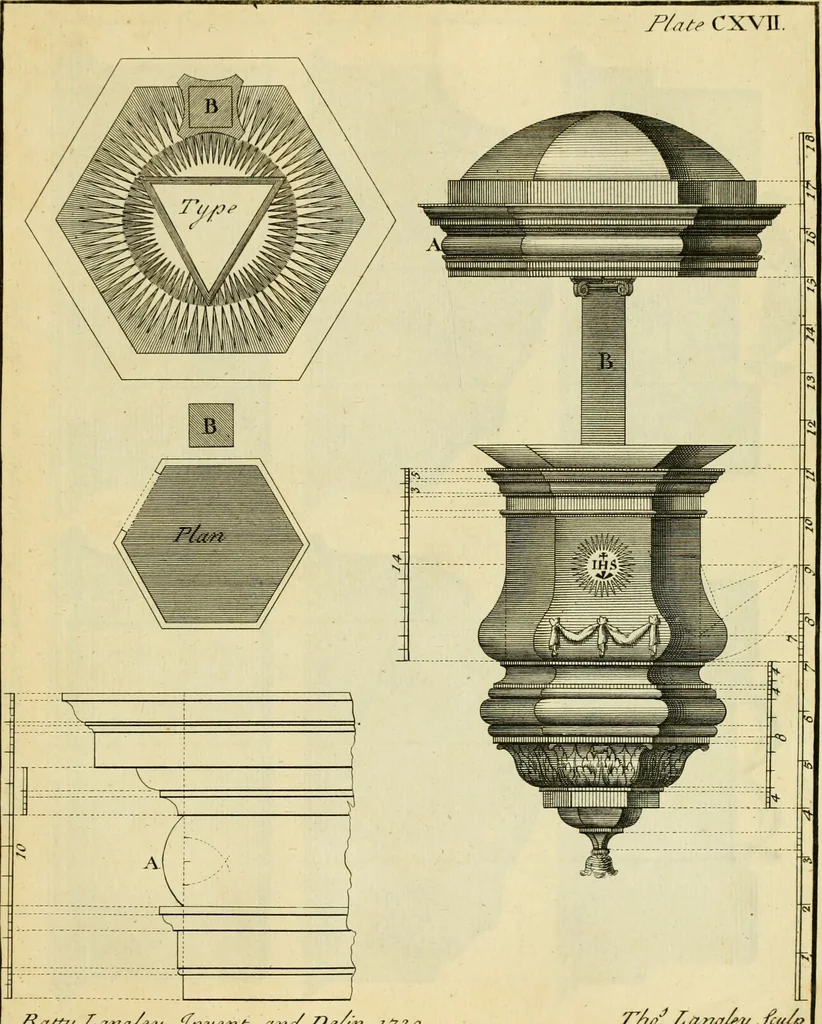 An illustration from The city and country builder's and workman's treasury of designs : or, The art of drawing and working the ornamental parts of architecture. Illustrated by upwards of four hundred grand designs, neatly engraved one hundred and eighty-fix Copper plates, for piers, gates, doors, windowns, niches, buffets, cisterns, chimney pieces, tabernacle frames, pavements, frets, gulochi's, pulpits, types, altar pieces, monuments, fonts, obelisques, pedestals, for sun-dials, busto's and stone tables, book-cafes, cielings and iron works ; proprortioned by Aliquot Pars ; with an appendix of fourteen plates of strusses for girders and beams, different sorts of rafters, and a variety of roofs, &c ; to which are prefix'd the five orders of columns, according to Andrea Palladio ; whose members are apportioned by Aliquot Pars, in a more easy manner, than has yet been done ; the whole interspersed with sure rules for working all the varieties of raking members in pediments, modilions, &c. the like, for the immediate use of workmen, never published before in any language, 1741, leaf 258