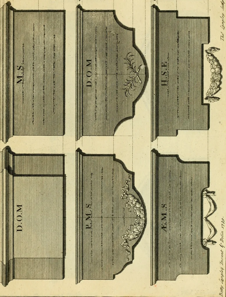 An illustration from The city and country builder's and workman's treasury of designs : or, The art of drawing and working the ornamental parts of architecture. Illustrated by upwards of four hundred grand designs, neatly engraved one hundred and eighty-fix Copper plates, for piers, gates, doors, windowns, niches, buffets, cisterns, chimney pieces, tabernacle frames, pavements, frets, gulochi's, pulpits, types, altar pieces, monuments, fonts, obelisques, pedestals, for sun-dials, busto's and stone tables, book-cafes, cielings and iron works ; proprortioned by Aliquot Pars ; with an appendix of fourteen plates of strusses for girders and beams, different sorts of rafters, and a variety of roofs, &c ; to which are prefix'd the five orders of columns, according to Andrea Palladio ; whose members are apportioned by Aliquot Pars, in a more easy manner, than has yet been done ; the whole interspersed with sure rules for working all the varieties of raking members in pediments, modilions, &c. the like, for the immediate use of workmen, never published before in any language, 1741, leaf 260