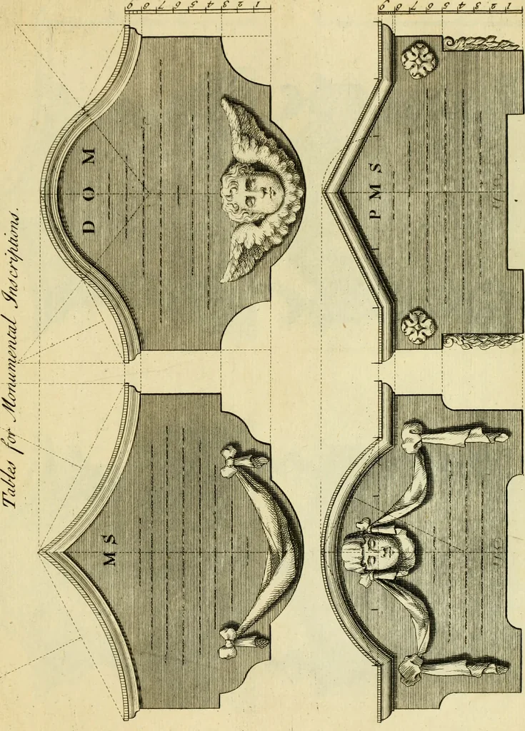 An illustration from The city and country builder's and workman's treasury of designs : or, The art of drawing and working the ornamental parts of architecture. Illustrated by upwards of four hundred grand designs, neatly engraved one hundred and eighty-fix Copper plates, for piers, gates, doors, windowns, niches, buffets, cisterns, chimney pieces, tabernacle frames, pavements, frets, gulochi's, pulpits, types, altar pieces, monuments, fonts, obelisques, pedestals, for sun-dials, busto's and stone tables, book-cafes, cielings and iron works ; proprortioned by Aliquot Pars ; with an appendix of fourteen plates of strusses for girders and beams, different sorts of rafters, and a variety of roofs, &c ; to which are prefix'd the five orders of columns, according to Andrea Palladio ; whose members are apportioned by Aliquot Pars, in a more easy manner, than has yet been done ; the whole interspersed with sure rules for working all the varieties of raking members in pediments, modilions, &c. the like, for the immediate use of workmen, never published before in any language, 1741, leaf 262