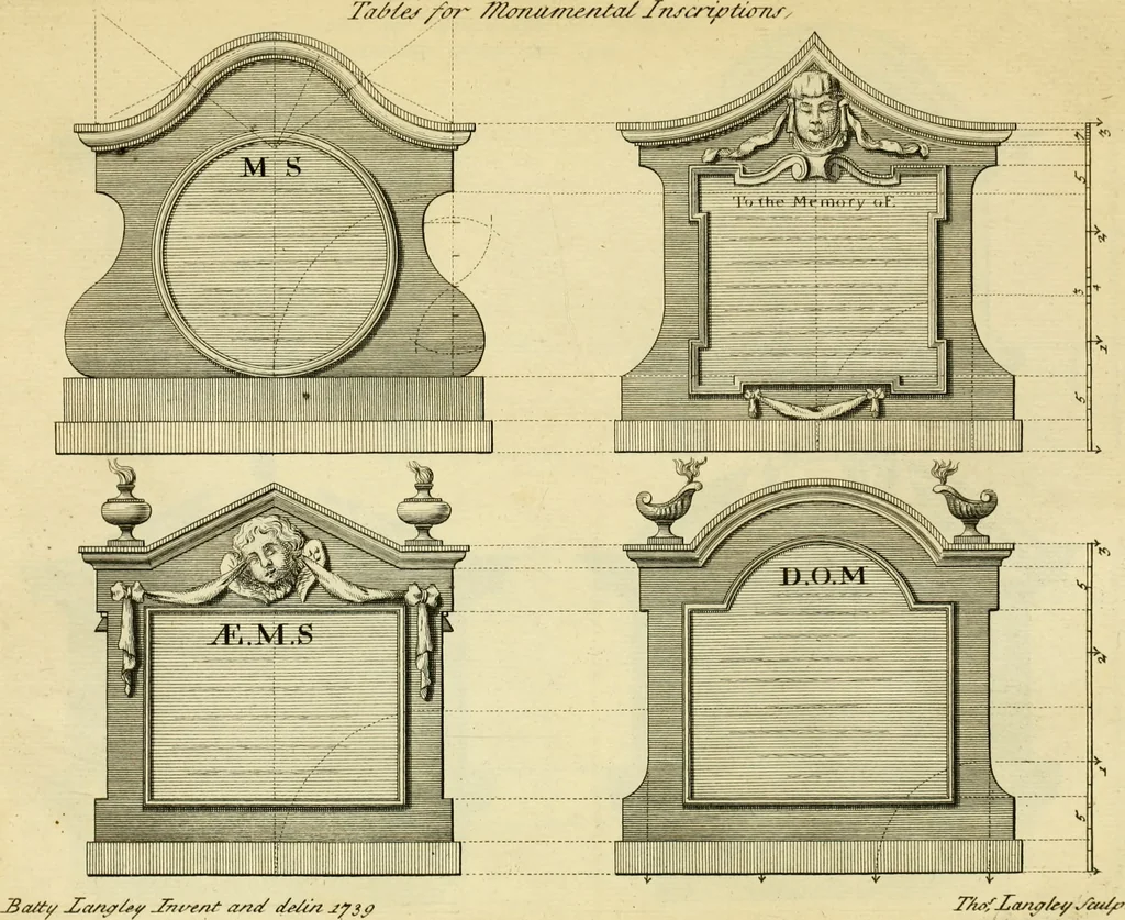 An illustration from The city and country builder's and workman's treasury of designs : or, The art of drawing and working the ornamental parts of architecture. Illustrated by upwards of four hundred grand designs, neatly engraved one hundred and eighty-fix Copper plates, for piers, gates, doors, windowns, niches, buffets, cisterns, chimney pieces, tabernacle frames, pavements, frets, gulochi's, pulpits, types, altar pieces, monuments, fonts, obelisques, pedestals, for sun-dials, busto's and stone tables, book-cafes, cielings and iron works ; proprortioned by Aliquot Pars ; with an appendix of fourteen plates of strusses for girders and beams, different sorts of rafters, and a variety of roofs, &c ; to which are prefix'd the five orders of columns, according to Andrea Palladio ; whose members are apportioned by Aliquot Pars, in a more easy manner, than has yet been done ; the whole interspersed with sure rules for working all the varieties of raking members in pediments, modilions, &c. the like, for the immediate use of workmen, never published before in any language, 1741, leaf 264