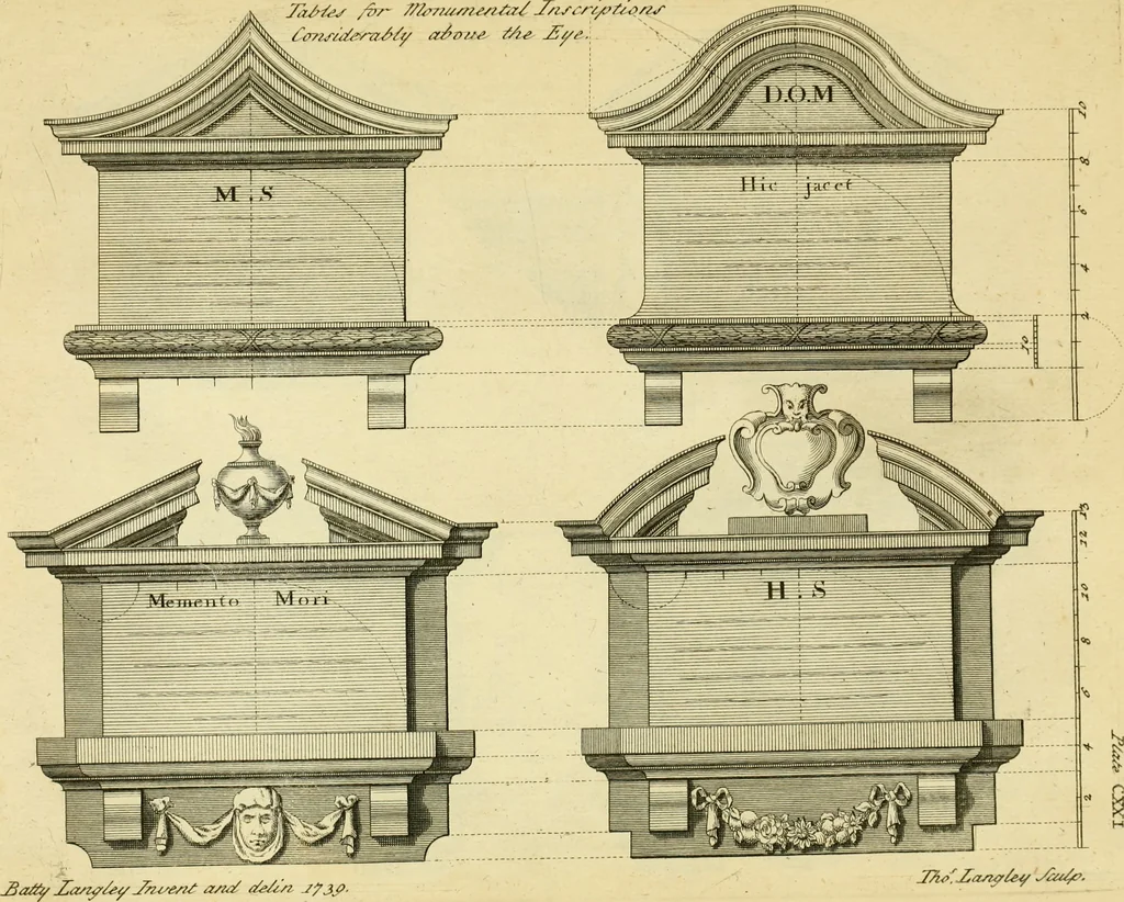 An illustration from The city and country builder's and workman's treasury of designs : or, The art of drawing and working the ornamental parts of architecture. Illustrated by upwards of four hundred grand designs, neatly engraved one hundred and eighty-fix Copper plates, for piers, gates, doors, windowns, niches, buffets, cisterns, chimney pieces, tabernacle frames, pavements, frets, gulochi's, pulpits, types, altar pieces, monuments, fonts, obelisques, pedestals, for sun-dials, busto's and stone tables, book-cafes, cielings and iron works ; proprortioned by Aliquot Pars ; with an appendix of fourteen plates of strusses for girders and beams, different sorts of rafters, and a variety of roofs, &c ; to which are prefix'd the five orders of columns, according to Andrea Palladio ; whose members are apportioned by Aliquot Pars, in a more easy manner, than has yet been done ; the whole interspersed with sure rules for working all the varieties of raking members in pediments, modilions, &c. the like, for the immediate use of workmen, never published before in any language, 1741, leaf 266
