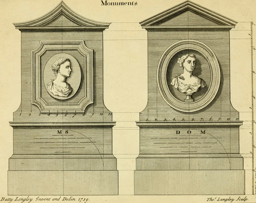 An illustration from The city and country builder's and workman's treasury of designs : or, The art of drawing and working the ornamental parts of architecture. Illustrated by upwards of four hundred grand designs, neatly engraved one hundred and eighty-fix Copper plates, for piers, gates, doors, windowns, niches, buffets, cisterns, chimney pieces, tabernacle frames, pavements, frets, gulochi's, pulpits, types, altar pieces, monuments, fonts, obelisques, pedestals, for sun-dials, busto's and stone tables, book-cafes, cielings and iron works ; proprortioned by Aliquot Pars ; with an appendix of fourteen plates of strusses for girders and beams, different sorts of rafters, and a variety of roofs, &c ; to which are prefix'd the five orders of columns, according to Andrea Palladio ; whose members are apportioned by Aliquot Pars, in a more easy manner, than has yet been done ; the whole interspersed with sure rules for working all the varieties of raking members in pediments, modilions, &c. the like, for the immediate use of workmen, never published before in any language, 1741, leaf 272