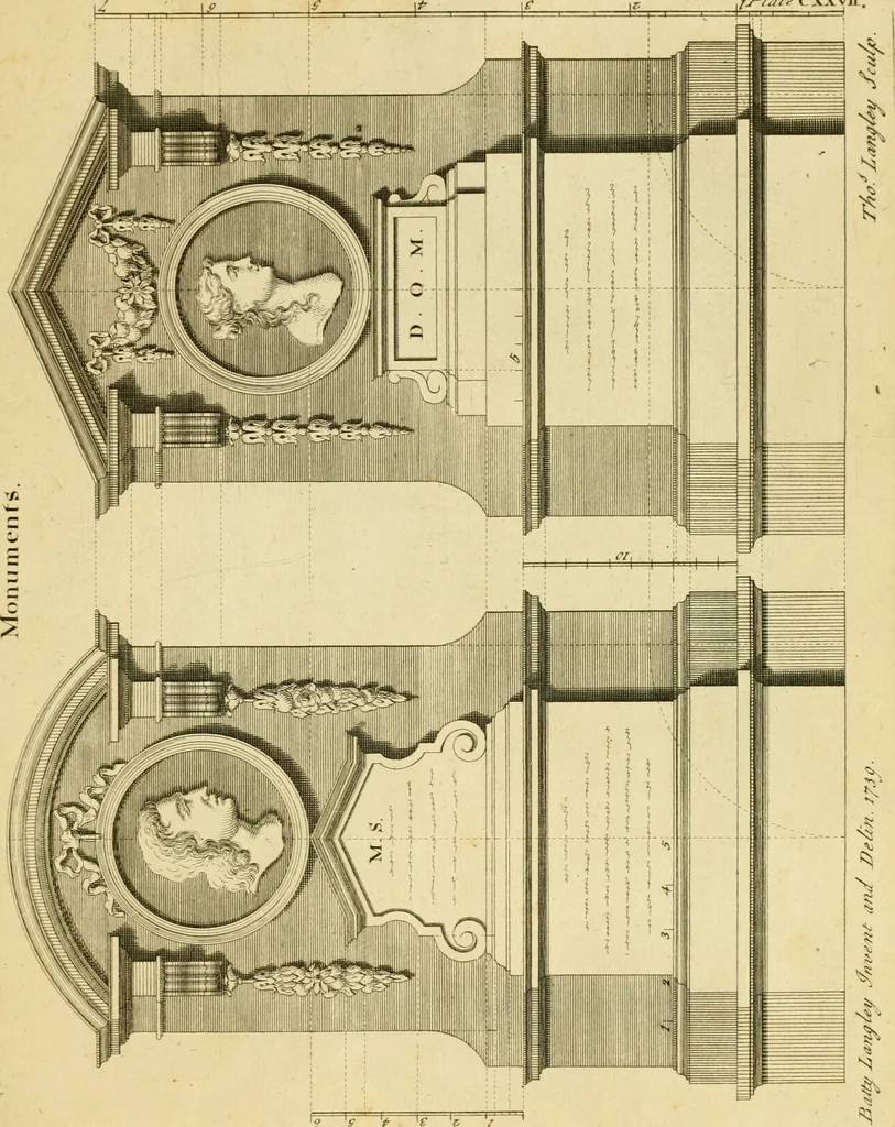 An illustration from The city and country builder's and workman's treasury of designs : or, The art of drawing and working the ornamental parts of architecture. Illustrated by upwards of four hundred grand designs, neatly engraved one hundred and eighty-fix Copper plates, for piers, gates, doors, windowns, niches, buffets, cisterns, chimney pieces, tabernacle frames, pavements, frets, gulochi's, pulpits, types, altar pieces, monuments, fonts, obelisques, pedestals, for sun-dials, busto's and stone tables, book-cafes, cielings and iron works ; proprortioned by Aliquot Pars ; with an appendix of fourteen plates of strusses for girders and beams, different sorts of rafters, and a variety of roofs, &c ; to which are prefix'd the five orders of columns, according to Andrea Palladio ; whose members are apportioned by Aliquot Pars, in a more easy manner, than has yet been done ; the whole interspersed with sure rules for working all the varieties of raking members in pediments, modilions, &c. the like, for the immediate use of workmen, never published before in any language, 1741, leaf 278