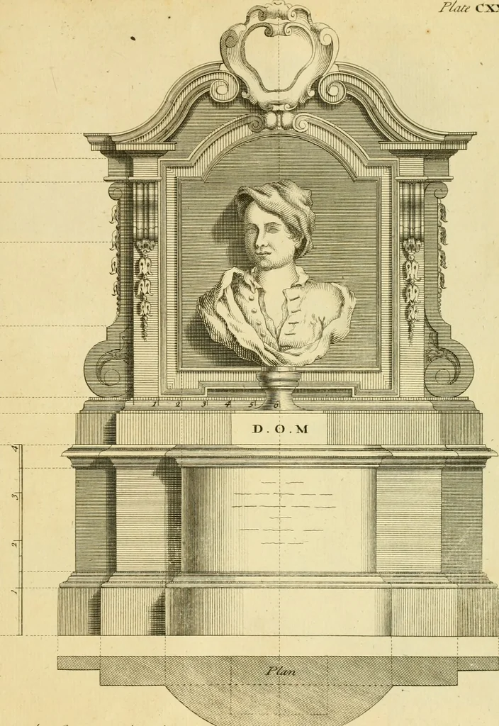 An illustration from The city and country builder's and workman's treasury of designs : or, The art of drawing and working the ornamental parts of architecture. Illustrated by upwards of four hundred grand designs, neatly engraved one hundred and eighty-fix Copper plates, for piers, gates, doors, windowns, niches, buffets, cisterns, chimney pieces, tabernacle frames, pavements, frets, gulochi's, pulpits, types, altar pieces, monuments, fonts, obelisques, pedestals, for sun-dials, busto's and stone tables, book-cafes, cielings and iron works ; proprortioned by Aliquot Pars ; with an appendix of fourteen plates of strusses for girders and beams, different sorts of rafters, and a variety of roofs, &c ; to which are prefix'd the five orders of columns, according to Andrea Palladio ; whose members are apportioned by Aliquot Pars, in a more easy manner, than has yet been done ; the whole interspersed with sure rules for working all the varieties of raking members in pediments, modilions, &c. the like, for the immediate use of workmen, never published before in any language, 1741, leaf 280