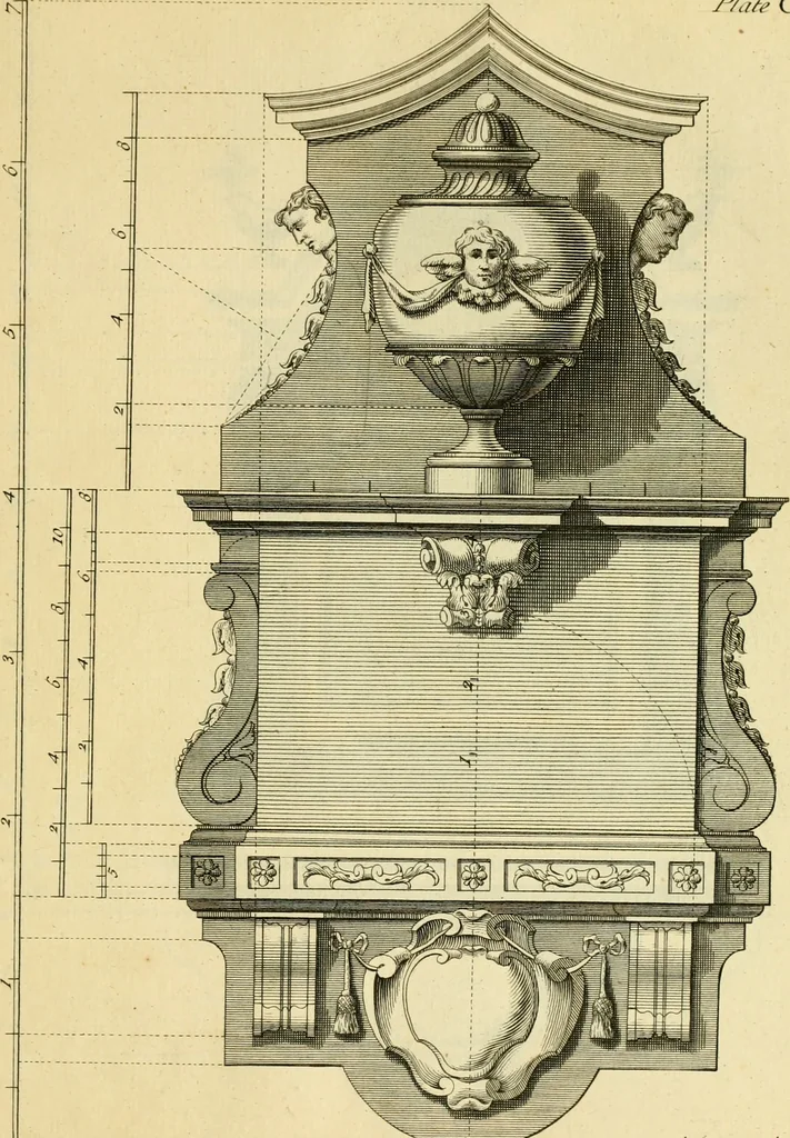 An illustration from The city and country builder's and workman's treasury of designs : or, The art of drawing and working the ornamental parts of architecture. Illustrated by upwards of four hundred grand designs, neatly engraved one hundred and eighty-fix Copper plates, for piers, gates, doors, windowns, niches, buffets, cisterns, chimney pieces, tabernacle frames, pavements, frets, gulochi's, pulpits, types, altar pieces, monuments, fonts, obelisques, pedestals, for sun-dials, busto's and stone tables, book-cafes, cielings and iron works ; proprortioned by Aliquot Pars ; with an appendix of fourteen plates of strusses for girders and beams, different sorts of rafters, and a variety of roofs, &c ; to which are prefix'd the five orders of columns, according to Andrea Palladio ; whose members are apportioned by Aliquot Pars, in a more easy manner, than has yet been done ; the whole interspersed with sure rules for working all the varieties of raking members in pediments, modilions, &c. the like, for the immediate use of workmen, never published before in any language, 1741, leaf 294