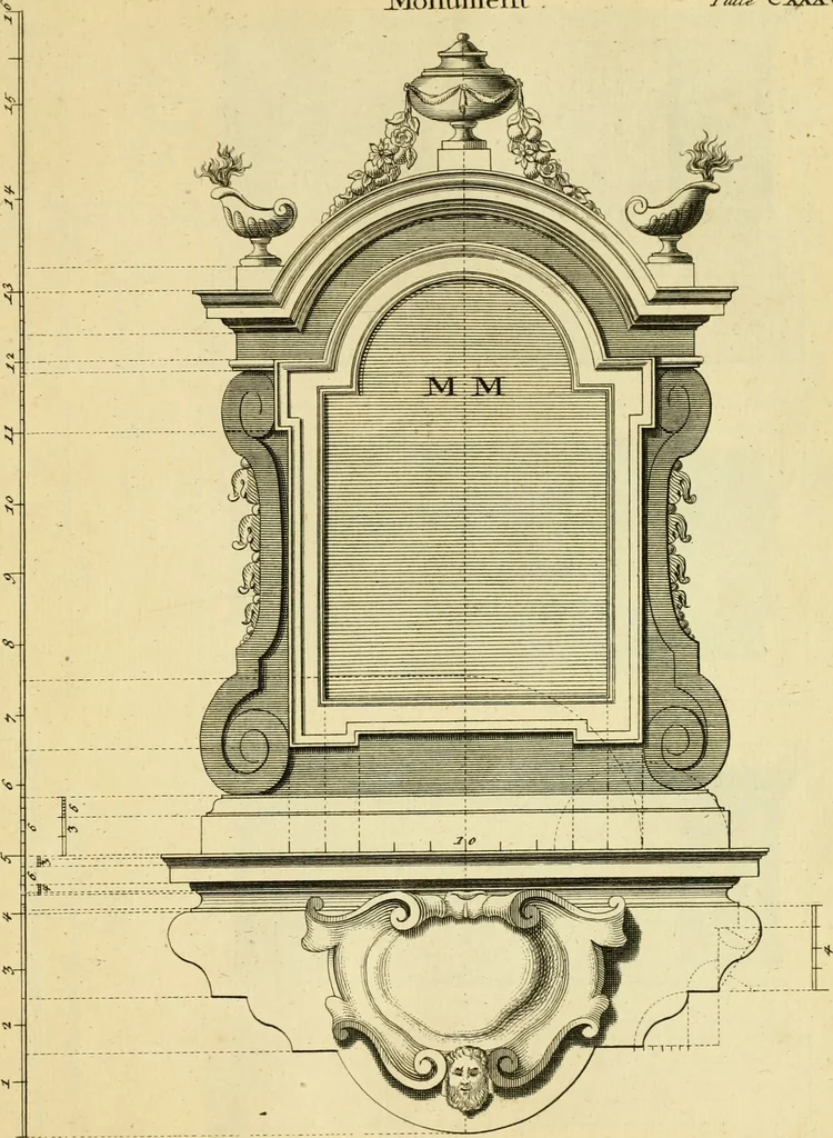 An illustration from The city and country builder's and workman's treasury of designs : or, The art of drawing and working the ornamental parts of architecture. Illustrated by upwards of four hundred grand designs, neatly engraved one hundred and eighty-fix Copper plates, for piers, gates, doors, windowns, niches, buffets, cisterns, chimney pieces, tabernacle frames, pavements, frets, gulochi's, pulpits, types, altar pieces, monuments, fonts, obelisques, pedestals, for sun-dials, busto's and stone tables, book-cafes, cielings and iron works ; proprortioned by Aliquot Pars ; with an appendix of fourteen plates of strusses for girders and beams, different sorts of rafters, and a variety of roofs, &c ; to which are prefix'd the five orders of columns, according to Andrea Palladio ; whose members are apportioned by Aliquot Pars, in a more easy manner, than has yet been done ; the whole interspersed with sure rules for working all the varieties of raking members in pediments, modilions, &c. the like, for the immediate use of workmen, never published before in any language, 1741, leaf 296