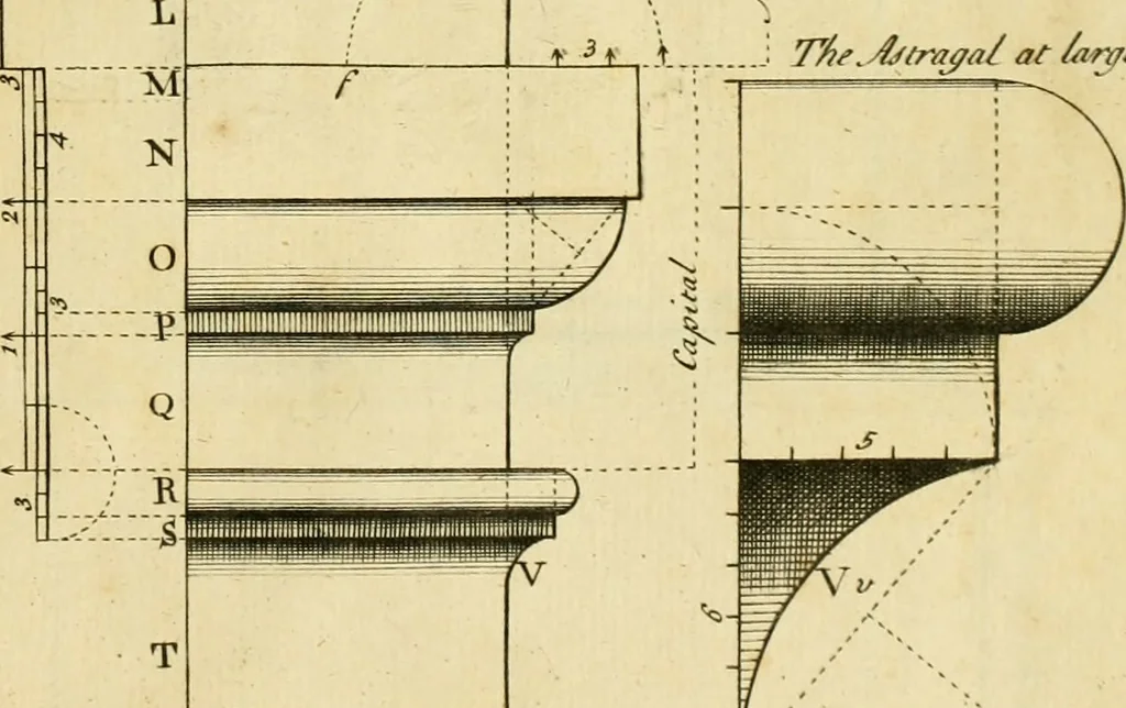 An illustration from The city and country builder's and workman's treasury of designs : or, The art of drawing and working the ornamental parts of architecture. Illustrated by upwards of four hundred grand designs, neatly engraved one hundred and eighty-fix Copper plates, for piers, gates, doors, windowns, niches, buffets, cisterns, chimney pieces, tabernacle frames, pavements, frets, gulochi's, pulpits, types, altar pieces, monuments, fonts, obelisques, pedestals, for sun-dials, busto's and stone tables, book-cafes, cielings and iron works ; proprortioned by Aliquot Pars ; with an appendix of fourteen plates of strusses for girders and beams, different sorts of rafters, and a variety of roofs, &c ; to which are prefix'd the five orders of columns, according to Andrea Palladio ; whose members are apportioned by Aliquot Pars, in a more easy manner, than has yet been done ; the whole interspersed with sure rules for working all the varieties of raking members in pediments, modilions, &c. the like, for the immediate use of workmen, never published before in any language, 1741, leaf 30