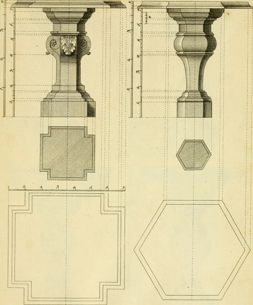 An illustration from The city and country builder's and workman's treasury of designs : or, The art of drawing and working the ornamental parts of architecture. Illustrated by upwards of four hundred grand designs, neatly engraved one hundred and eighty-fix Copper plates, for piers, gates, doors, windowns, niches, buffets, cisterns, chimney pieces, tabernacle frames, pavements, frets, gulochi's, pulpits, types, altar pieces, monuments, fonts, obelisques, pedestals, for sun-dials, busto's and stone tables, book-cafes, cielings and iron works ; proprortioned by Aliquot Pars ; with an appendix of fourteen plates of strusses for girders and beams, different sorts of rafters, and a variety of roofs, &c ; to which are prefix'd the five orders of columns, according to Andrea Palladio ; whose members are apportioned by Aliquot Pars, in a more easy manner, than has yet been done ; the whole interspersed with sure rules for working all the varieties of raking members in pediments, modilions, &c. the like, for the immediate use of workmen, never published before in any language, 1741, leaf 322