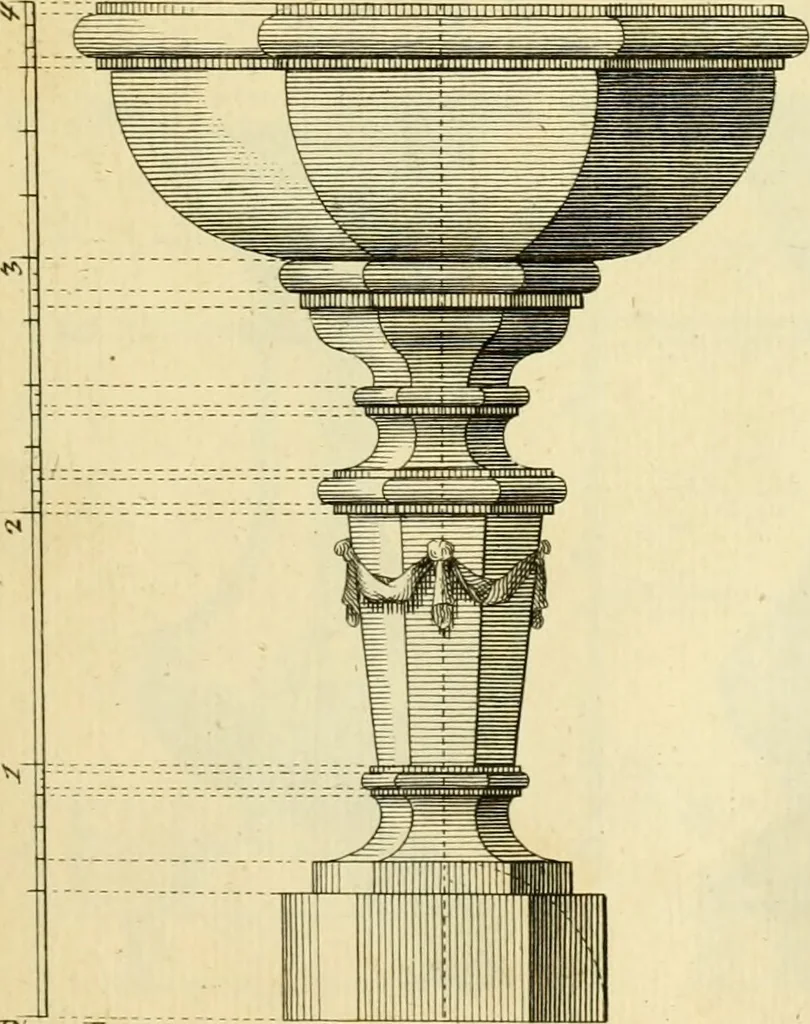 An illustration from The city and country builder's and workman's treasury of designs : or, The art of drawing and working the ornamental parts of architecture. Illustrated by upwards of four hundred grand designs, neatly engraved one hundred and eighty-fix Copper plates, for piers, gates, doors, windowns, niches, buffets, cisterns, chimney pieces, tabernacle frames, pavements, frets, gulochi's, pulpits, types, altar pieces, monuments, fonts, obelisques, pedestals, for sun-dials, busto's and stone tables, book-cafes, cielings and iron works ; proprortioned by Aliquot Pars ; with an appendix of fourteen plates of strusses for girders and beams, different sorts of rafters, and a variety of roofs, &c ; to which are prefix'd the five orders of columns, according to Andrea Palladio ; whose members are apportioned by Aliquot Pars, in a more easy manner, than has yet been done ; the whole interspersed with sure rules for working all the varieties of raking members in pediments, modilions, &c. the like, for the immediate use of workmen, never published before in any language, 1741, leaf 324