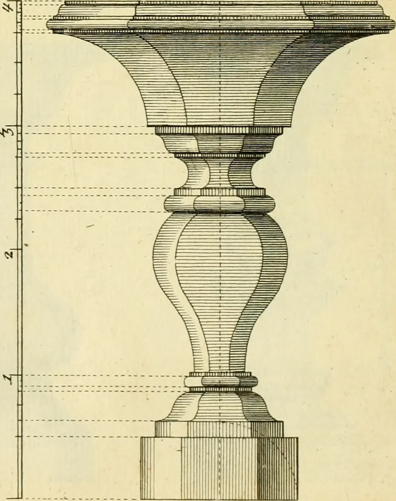 An illustration from The city and country builder's and workman's treasury of designs : or, The art of drawing and working the ornamental parts of architecture. Illustrated by upwards of four hundred grand designs, neatly engraved one hundred and eighty-fix Copper plates, for piers, gates, doors, windowns, niches, buffets, cisterns, chimney pieces, tabernacle frames, pavements, frets, gulochi's, pulpits, types, altar pieces, monuments, fonts, obelisques, pedestals, for sun-dials, busto's and stone tables, book-cafes, cielings and iron works ; proprortioned by Aliquot Pars ; with an appendix of fourteen plates of strusses for girders and beams, different sorts of rafters, and a variety of roofs, &c ; to which are prefix'd the five orders of columns, according to Andrea Palladio ; whose members are apportioned by Aliquot Pars, in a more easy manner, than has yet been done ; the whole interspersed with sure rules for working all the varieties of raking members in pediments, modilions, &c. the like, for the immediate use of workmen, never published before in any language, 1741, leaf 324