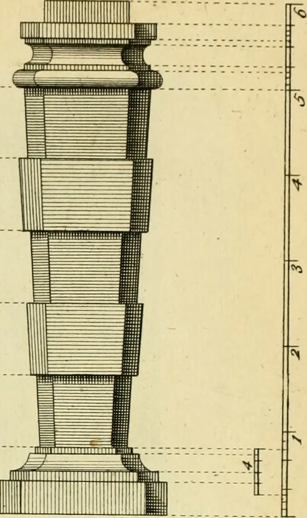 An illustration from The city and country builder's and workman's treasury of designs : or, The art of drawing and working the ornamental parts of architecture. Illustrated by upwards of four hundred grand designs, neatly engraved one hundred and eighty-fix Copper plates, for piers, gates, doors, windowns, niches, buffets, cisterns, chimney pieces, tabernacle frames, pavements, frets, gulochi's, pulpits, types, altar pieces, monuments, fonts, obelisques, pedestals, for sun-dials, busto's and stone tables, book-cafes, cielings and iron works ; proprortioned by Aliquot Pars ; with an appendix of fourteen plates of strusses for girders and beams, different sorts of rafters, and a variety of roofs, &c ; to which are prefix'd the five orders of columns, according to Andrea Palladio ; whose members are apportioned by Aliquot Pars, in a more easy manner, than has yet been done ; the whole interspersed with sure rules for working all the varieties of raking members in pediments, modilions, &c. the like, for the immediate use of workmen, never published before in any language, 1741, leaf 328