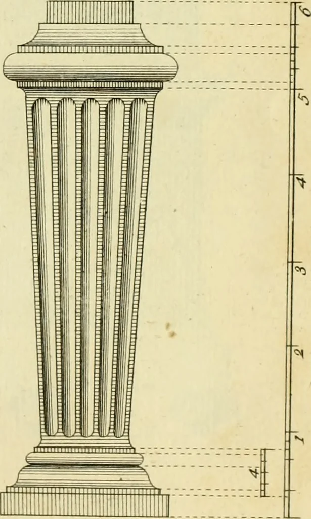 An illustration from The city and country builder's and workman's treasury of designs : or, The art of drawing and working the ornamental parts of architecture. Illustrated by upwards of four hundred grand designs, neatly engraved one hundred and eighty-fix Copper plates, for piers, gates, doors, windowns, niches, buffets, cisterns, chimney pieces, tabernacle frames, pavements, frets, gulochi's, pulpits, types, altar pieces, monuments, fonts, obelisques, pedestals, for sun-dials, busto's and stone tables, book-cafes, cielings and iron works ; proprortioned by Aliquot Pars ; with an appendix of fourteen plates of strusses for girders and beams, different sorts of rafters, and a variety of roofs, &c ; to which are prefix'd the five orders of columns, according to Andrea Palladio ; whose members are apportioned by Aliquot Pars, in a more easy manner, than has yet been done ; the whole interspersed with sure rules for working all the varieties of raking members in pediments, modilions, &c. the like, for the immediate use of workmen, never published before in any language, 1741, leaf 328