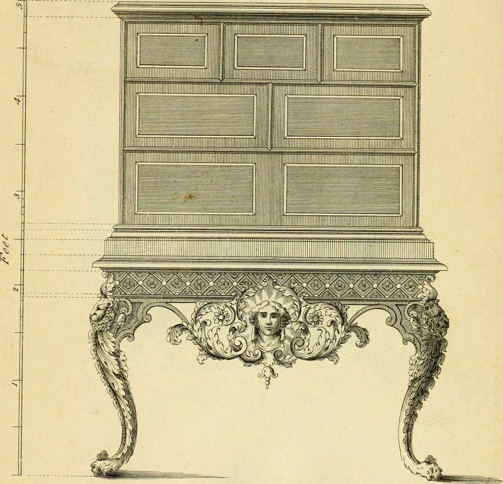 An illustration from The city and country builder's and workman's treasury of designs : or, The art of drawing and working the ornamental parts of architecture. Illustrated by upwards of four hundred grand designs, neatly engraved one hundred and eighty-fix Copper plates, for piers, gates, doors, windowns, niches, buffets, cisterns, chimney pieces, tabernacle frames, pavements, frets, gulochi's, pulpits, types, altar pieces, monuments, fonts, obelisques, pedestals, for sun-dials, busto's and stone tables, book-cafes, cielings and iron works ; proprortioned by Aliquot Pars ; with an appendix of fourteen plates of strusses for girders and beams, different sorts of rafters, and a variety of roofs, &c ; to which are prefix'd the five orders of columns, according to Andrea Palladio ; whose members are apportioned by Aliquot Pars, in a more easy manner, than has yet been done ; the whole interspersed with sure rules for working all the varieties of raking members in pediments, modilions, &c. the like, for the immediate use of workmen, never published before in any language, 1741, leaf 334