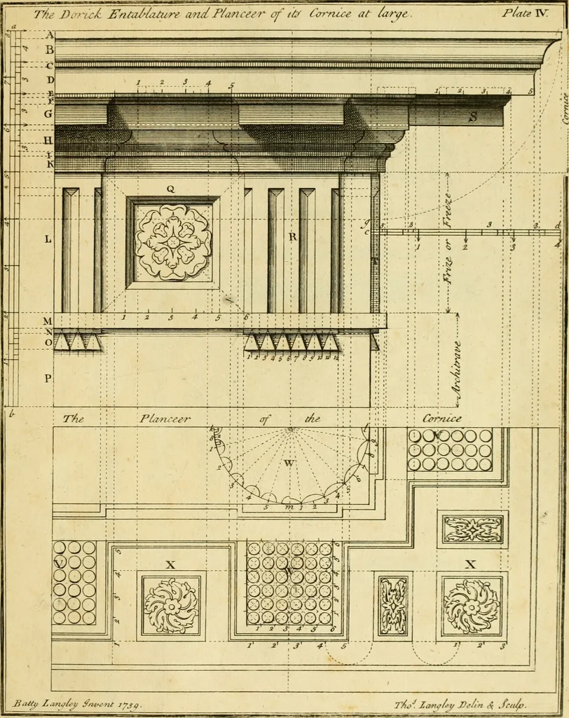 An illustration from The city and country builder's and workman's treasury of designs : or, The art of drawing and working the ornamental parts of architecture. Illustrated by upwards of four hundred grand designs, neatly engraved one hundred and eighty-fix Copper plates, for piers, gates, doors, windowns, niches, buffets, cisterns, chimney pieces, tabernacle frames, pavements, frets, gulochi's, pulpits, types, altar pieces, monuments, fonts, obelisques, pedestals, for sun-dials, busto's and stone tables, book-cafes, cielings and iron works ; proprortioned by Aliquot Pars ; with an appendix of fourteen plates of strusses for girders and beams, different sorts of rafters, and a variety of roofs, &c ; to which are prefix'd the five orders of columns, according to Andrea Palladio ; whose members are apportioned by Aliquot Pars, in a more easy manner, than has yet been done ; the whole interspersed with sure rules for working all the varieties of raking members in pediments, modilions, &c. the like, for the immediate use of workmen, never published before in any language, 1741, leaf 34