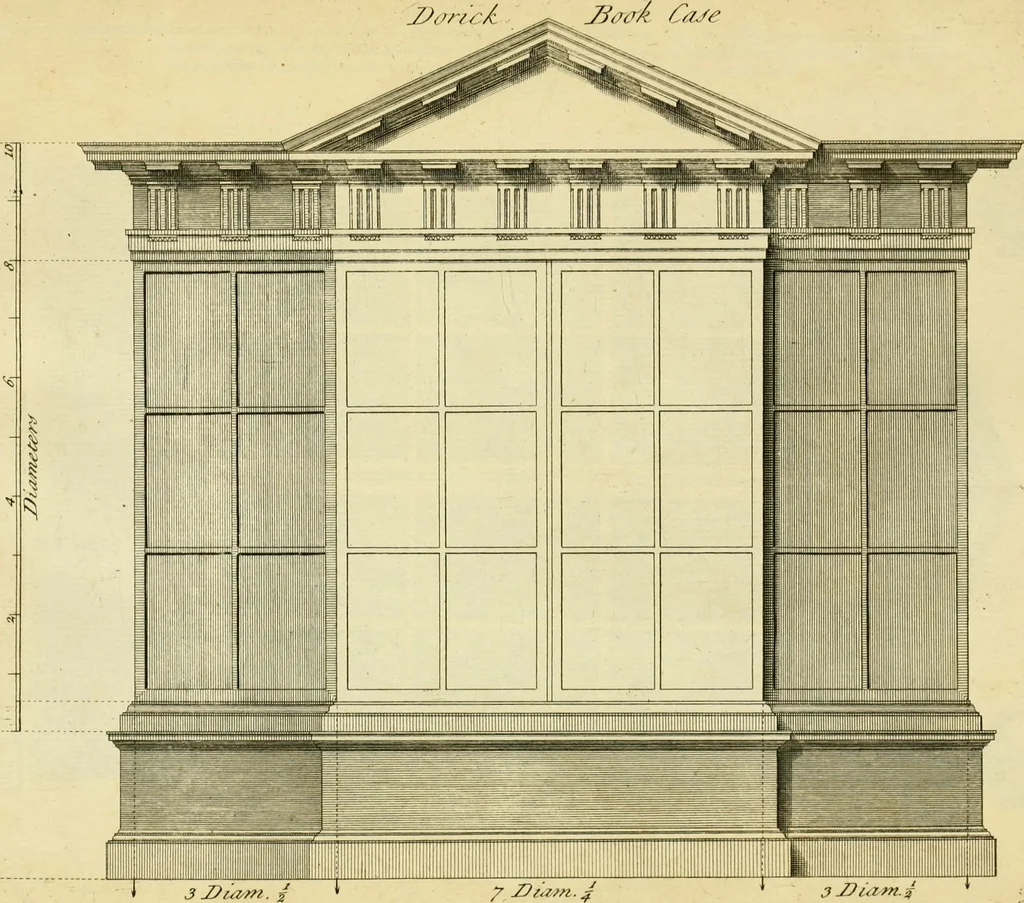 An illustration from The city and country builder's and workman's treasury of designs : or, The art of drawing and working the ornamental parts of architecture. Illustrated by upwards of four hundred grand designs, neatly engraved one hundred and eighty-fix Copper plates, for piers, gates, doors, windowns, niches, buffets, cisterns, chimney pieces, tabernacle frames, pavements, frets, gulochi's, pulpits, types, altar pieces, monuments, fonts, obelisques, pedestals, for sun-dials, busto's and stone tables, book-cafes, cielings and iron works ; proprortioned by Aliquot Pars ; with an appendix of fourteen plates of strusses for girders and beams, different sorts of rafters, and a variety of roofs, &c ; to which are prefix'd the five orders of columns, according to Andrea Palladio ; whose members are apportioned by Aliquot Pars, in a more easy manner, than has yet been done ; the whole interspersed with sure rules for working all the varieties of raking members in pediments, modilions, &c. the like, for the immediate use of workmen, never published before in any language, 1741, leaf 344